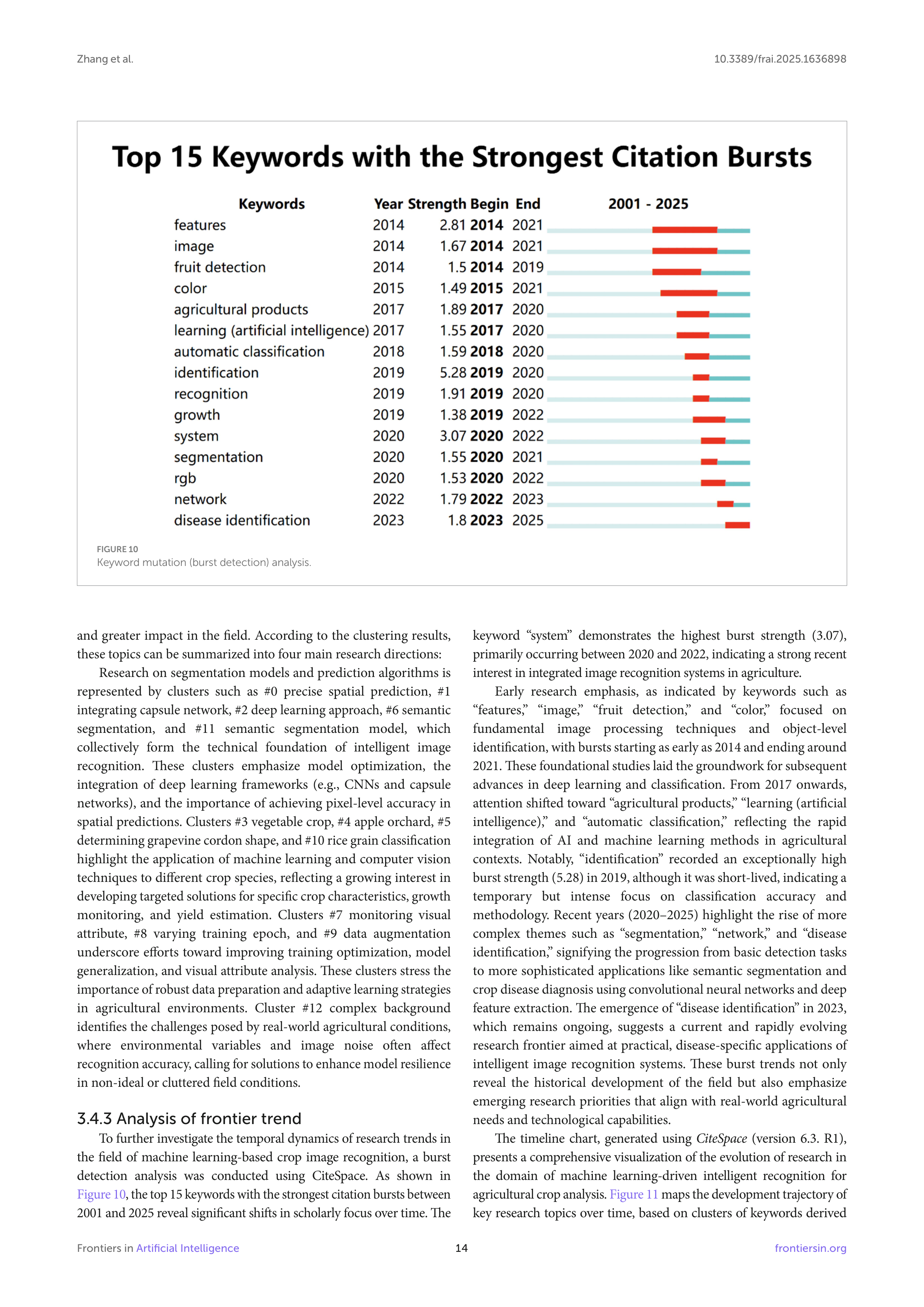 Artiﬁcial intelligence Applications in Crop Monitoring — page 14