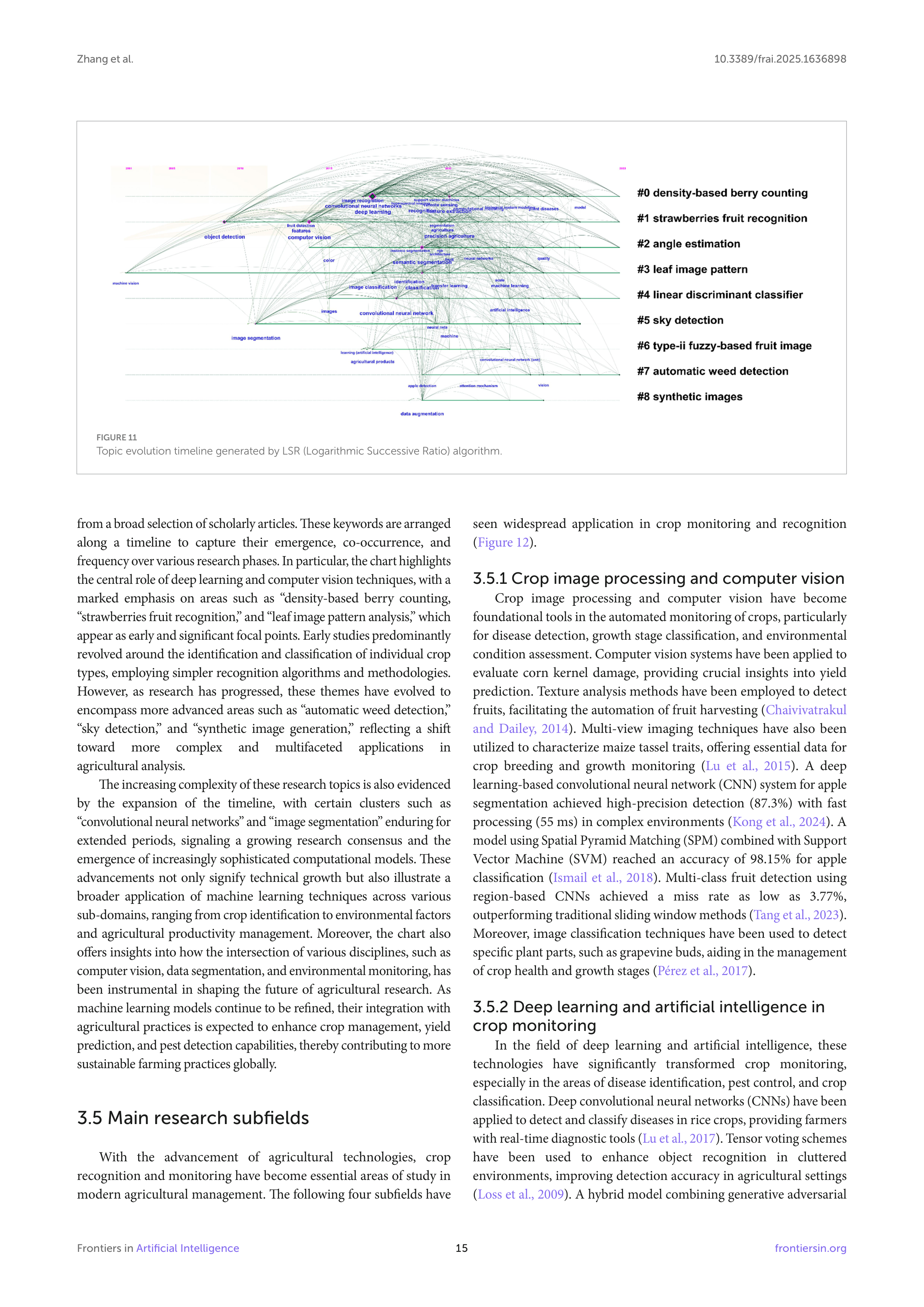 Artiﬁcial intelligence Applications in Crop Monitoring — page 15