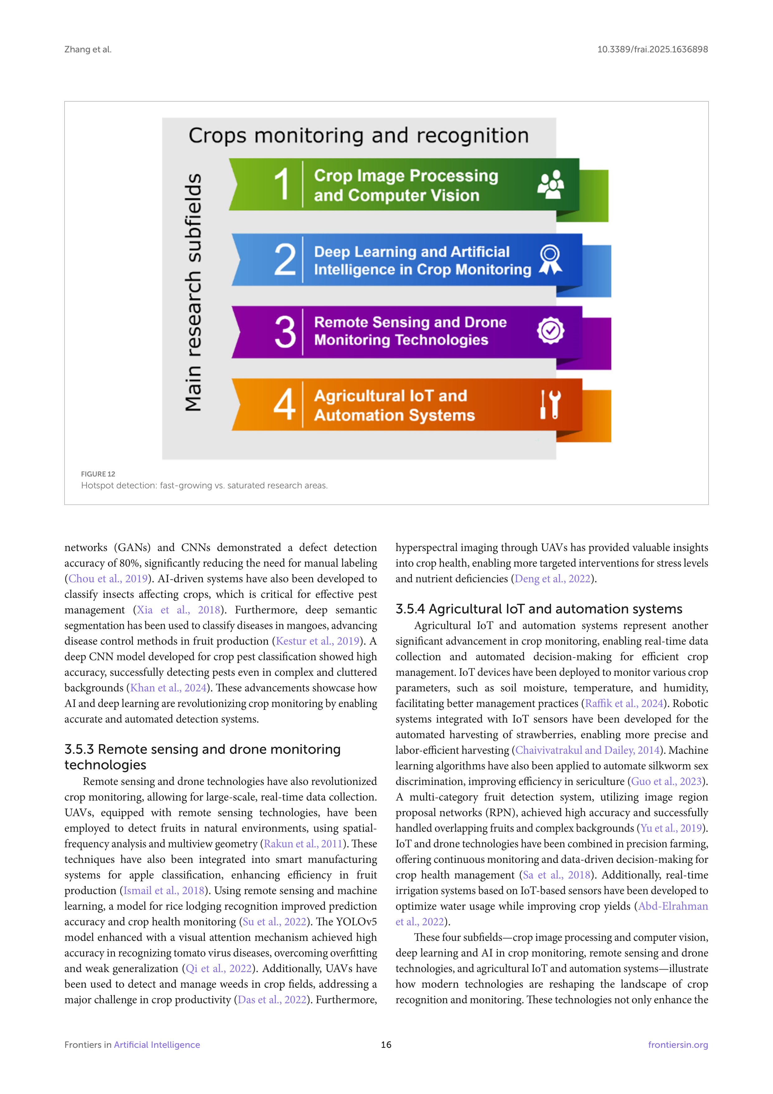 Artiﬁcial intelligence Applications in Crop Monitoring — page 16