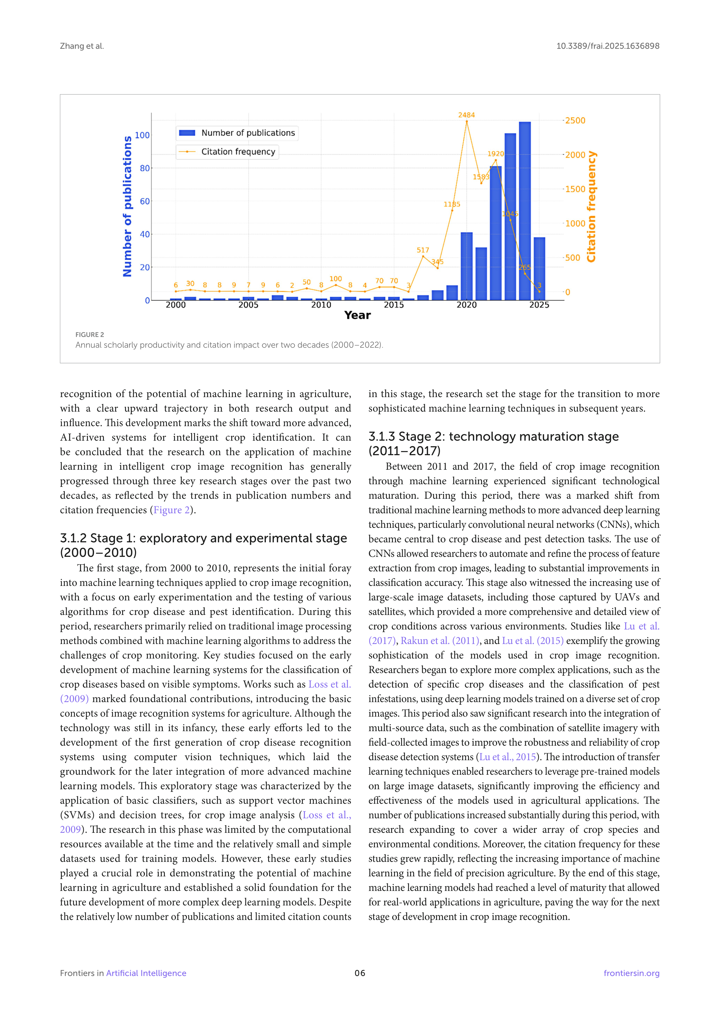 Artiﬁcial intelligence Applications in Crop Monitoring — page 6