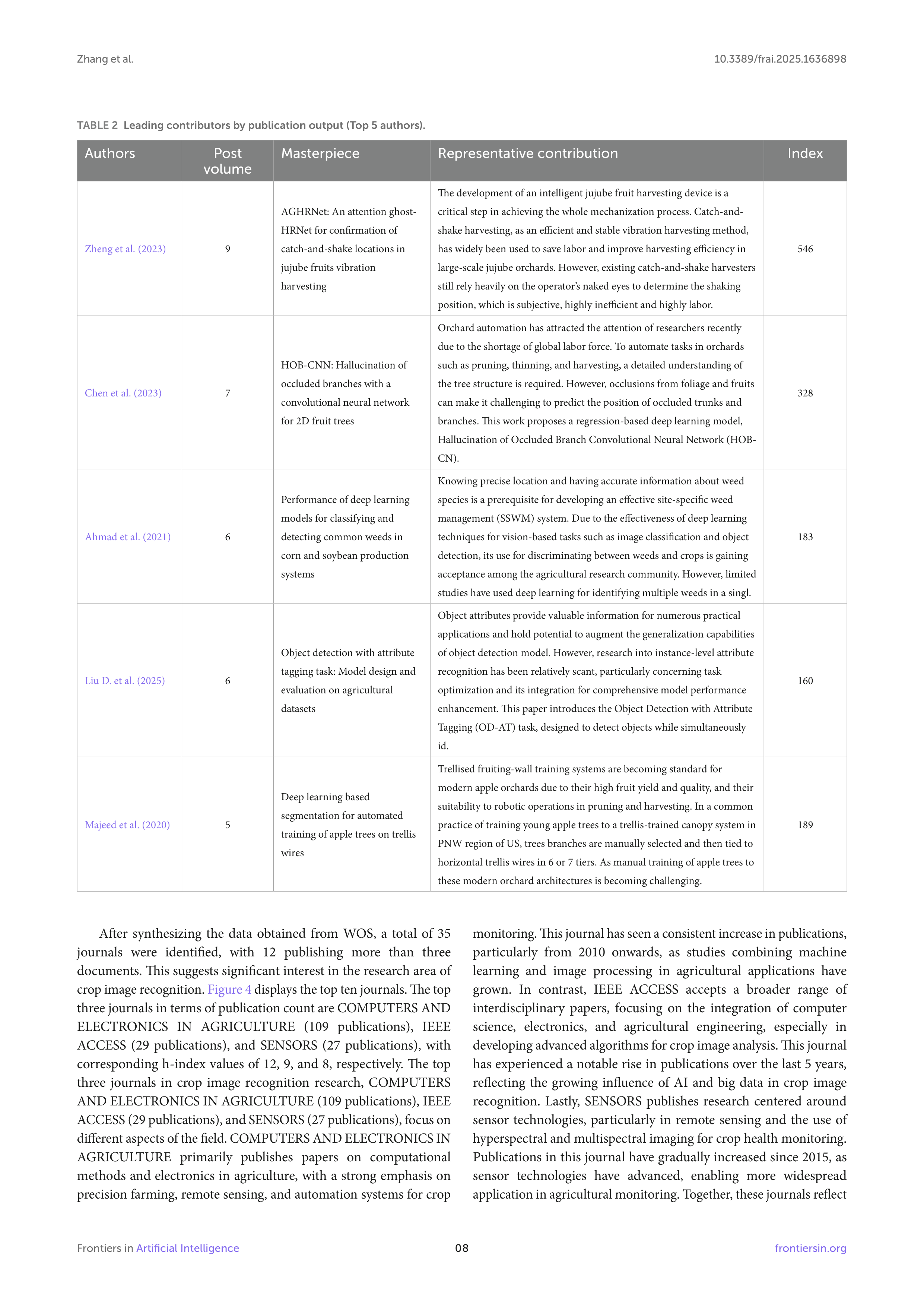 Artiﬁcial intelligence Applications in Crop Monitoring — page 8