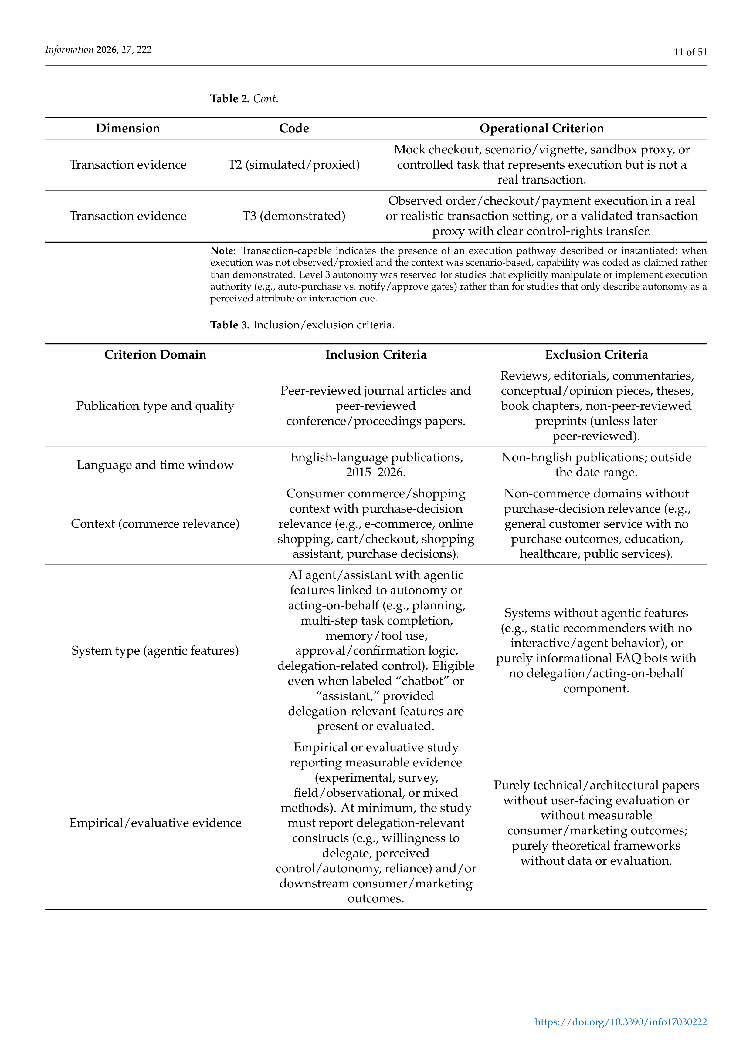 Artiﬁcial intelligence Applications in E-Commerce — page 11