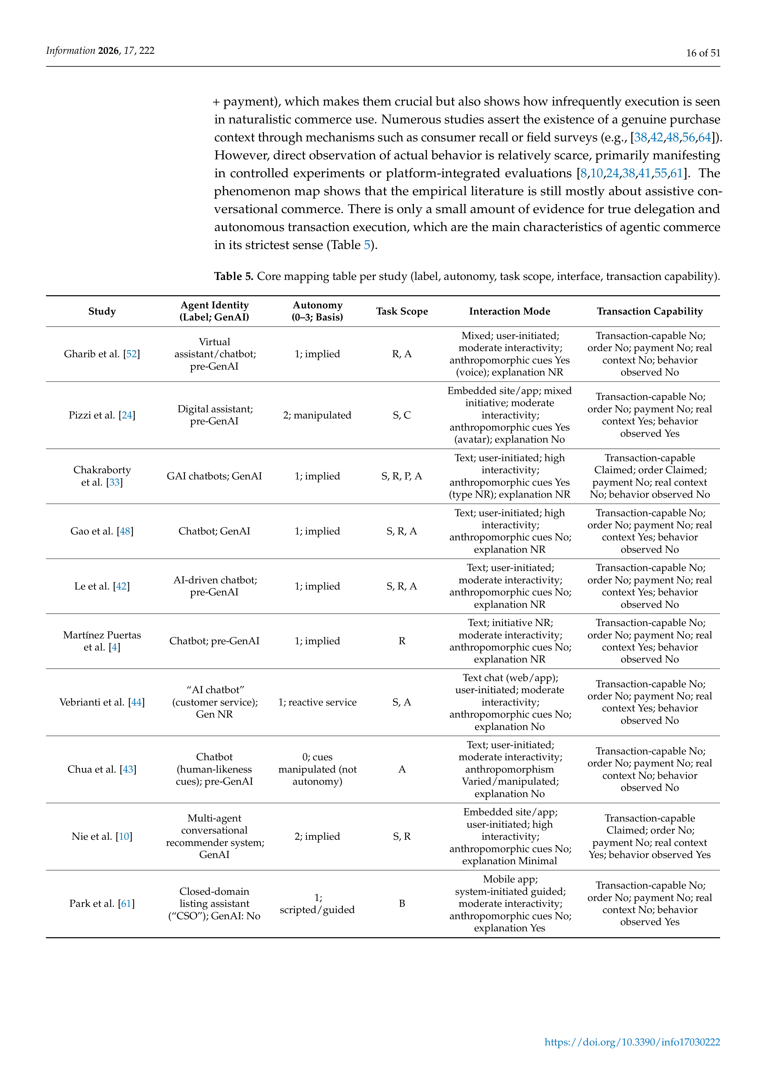 Artiﬁcial intelligence Applications in E-Commerce — page 16