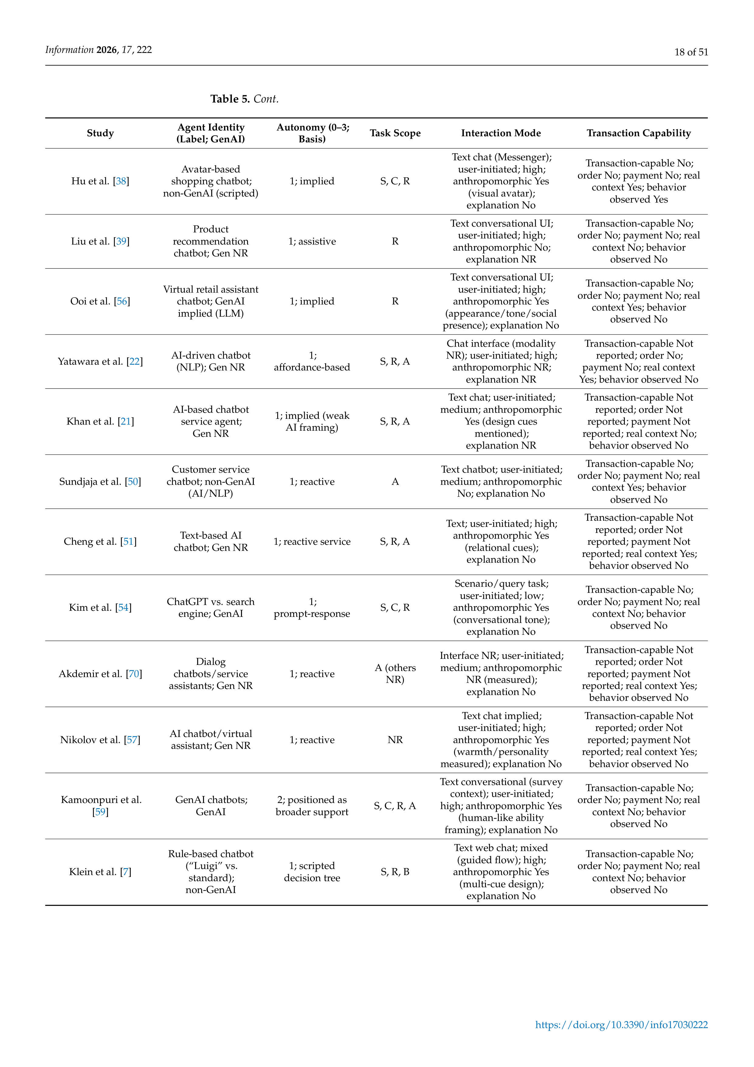 Artiﬁcial intelligence Applications in E-Commerce — page 18