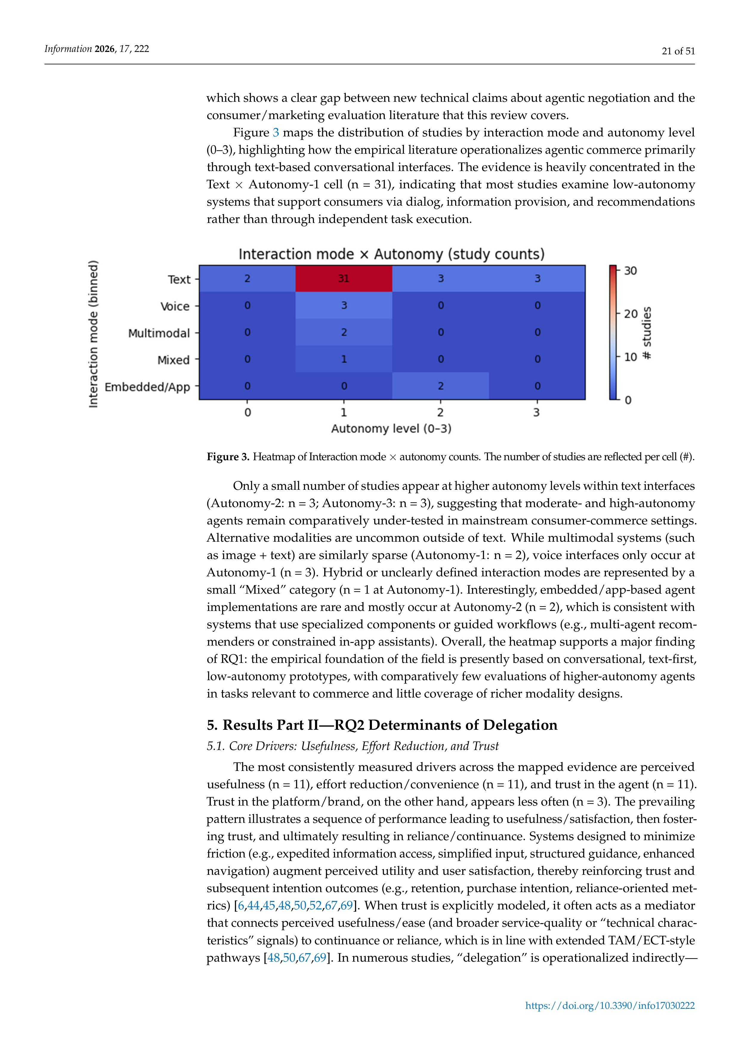 Artiﬁcial intelligence Applications in E-Commerce — page 21