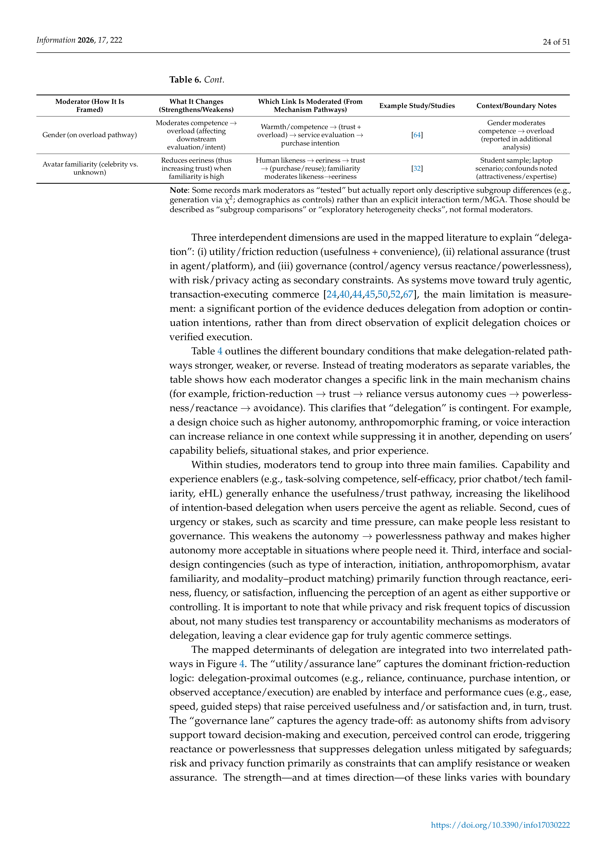 Artiﬁcial intelligence Applications in E-Commerce — page 24