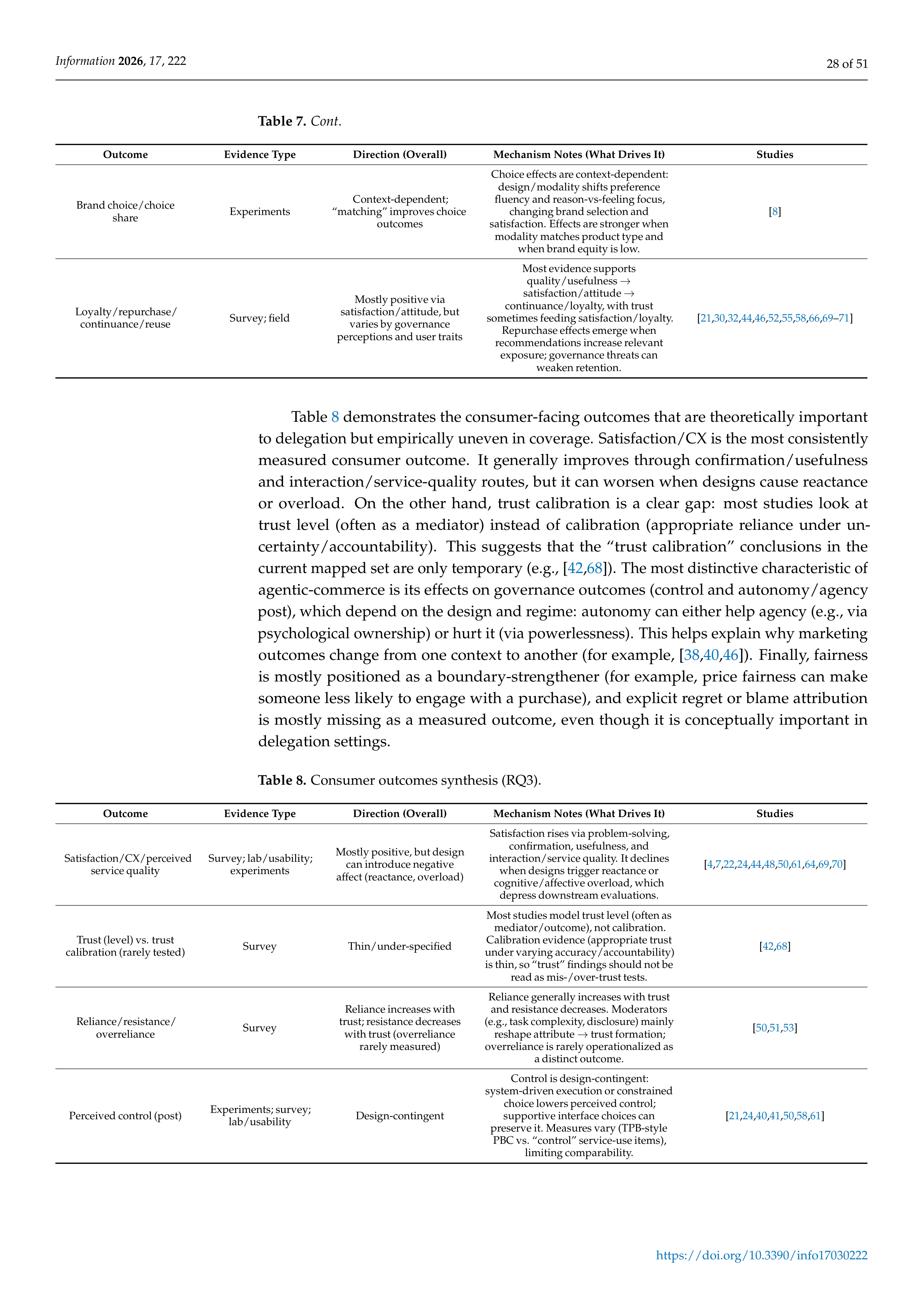 Artiﬁcial intelligence Applications in E-Commerce — page 28