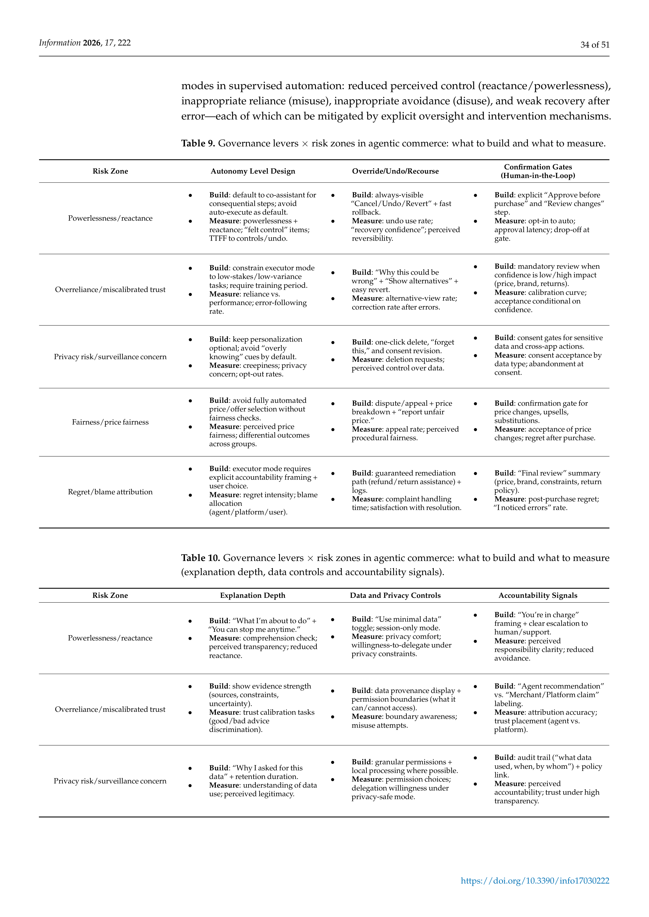 Artiﬁcial intelligence Applications in E-Commerce — page 34