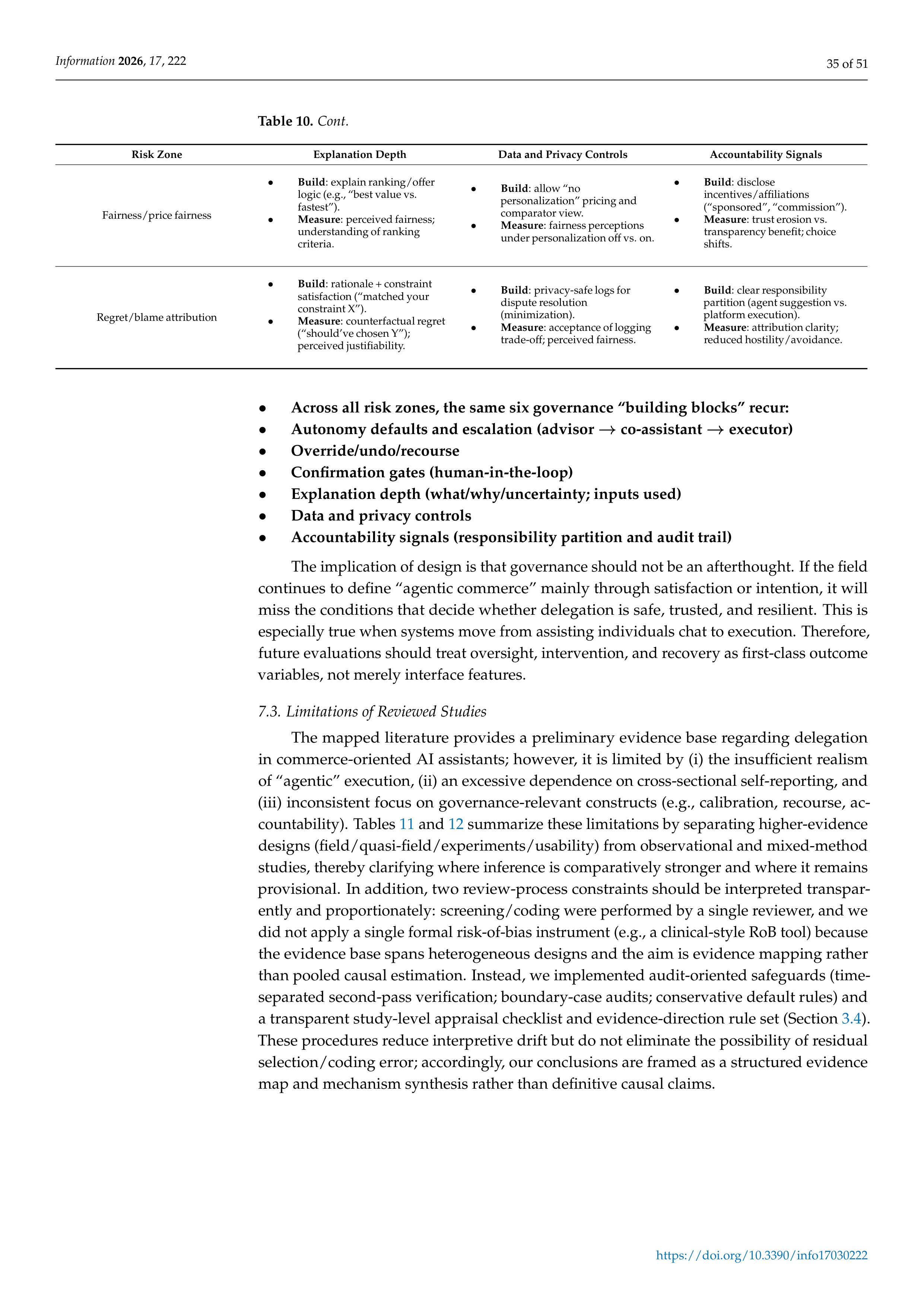 Artiﬁcial intelligence Applications in E-Commerce — page 35