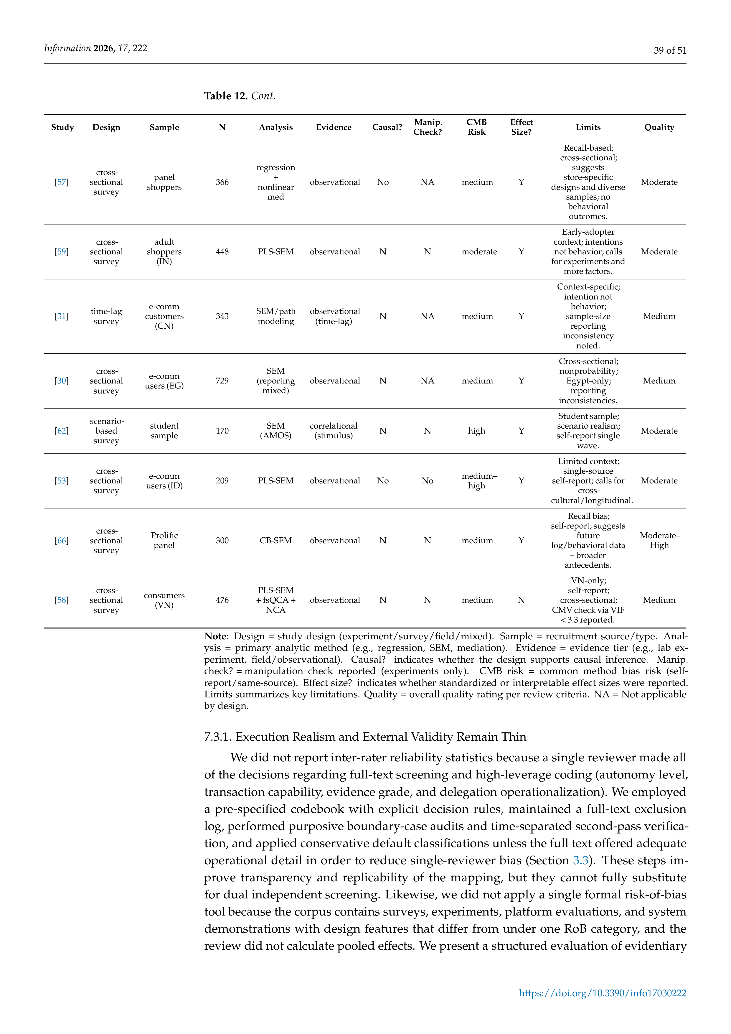 Artiﬁcial intelligence Applications in E-Commerce — page 39