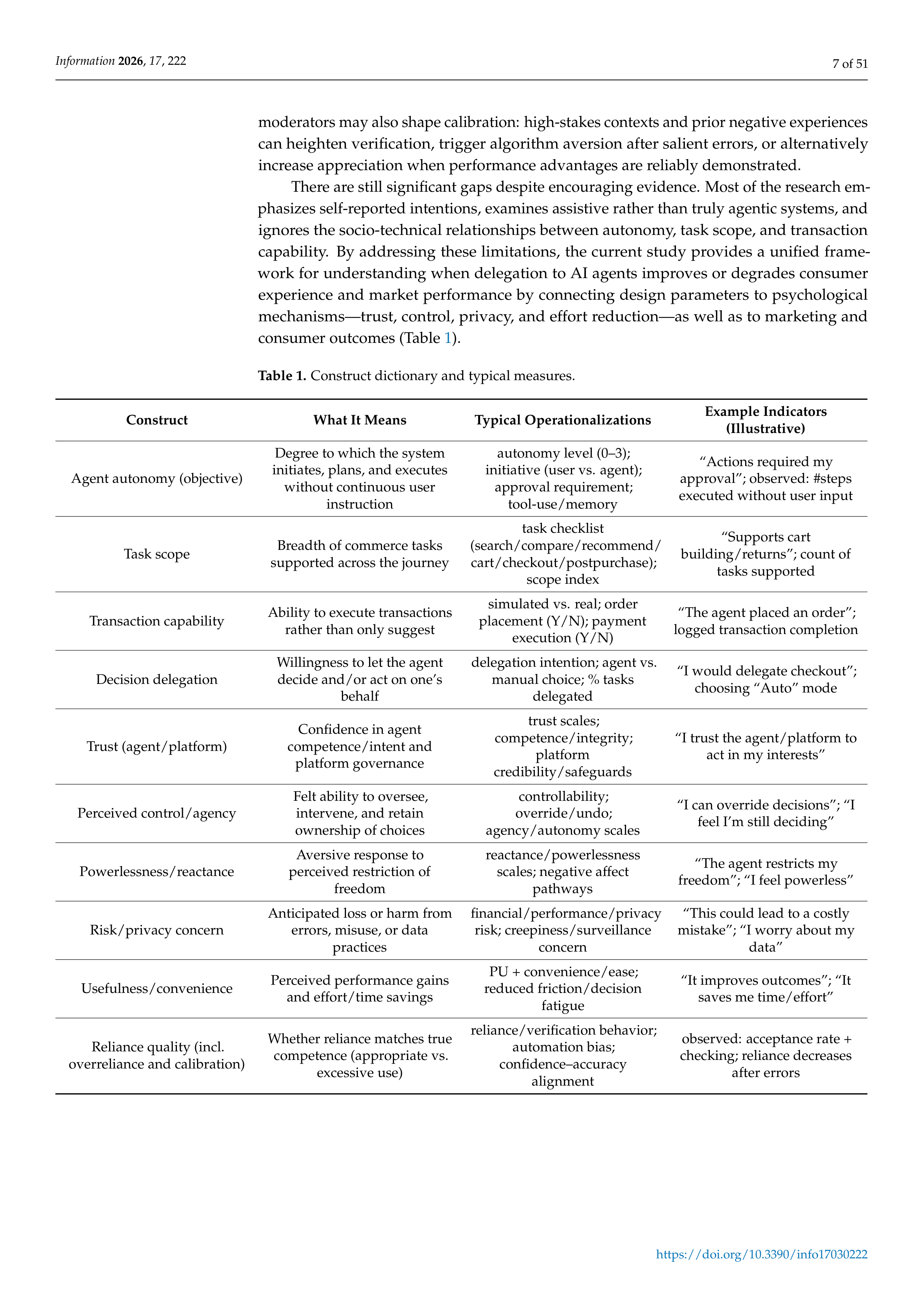 Artiﬁcial intelligence Applications in E-Commerce — page 7