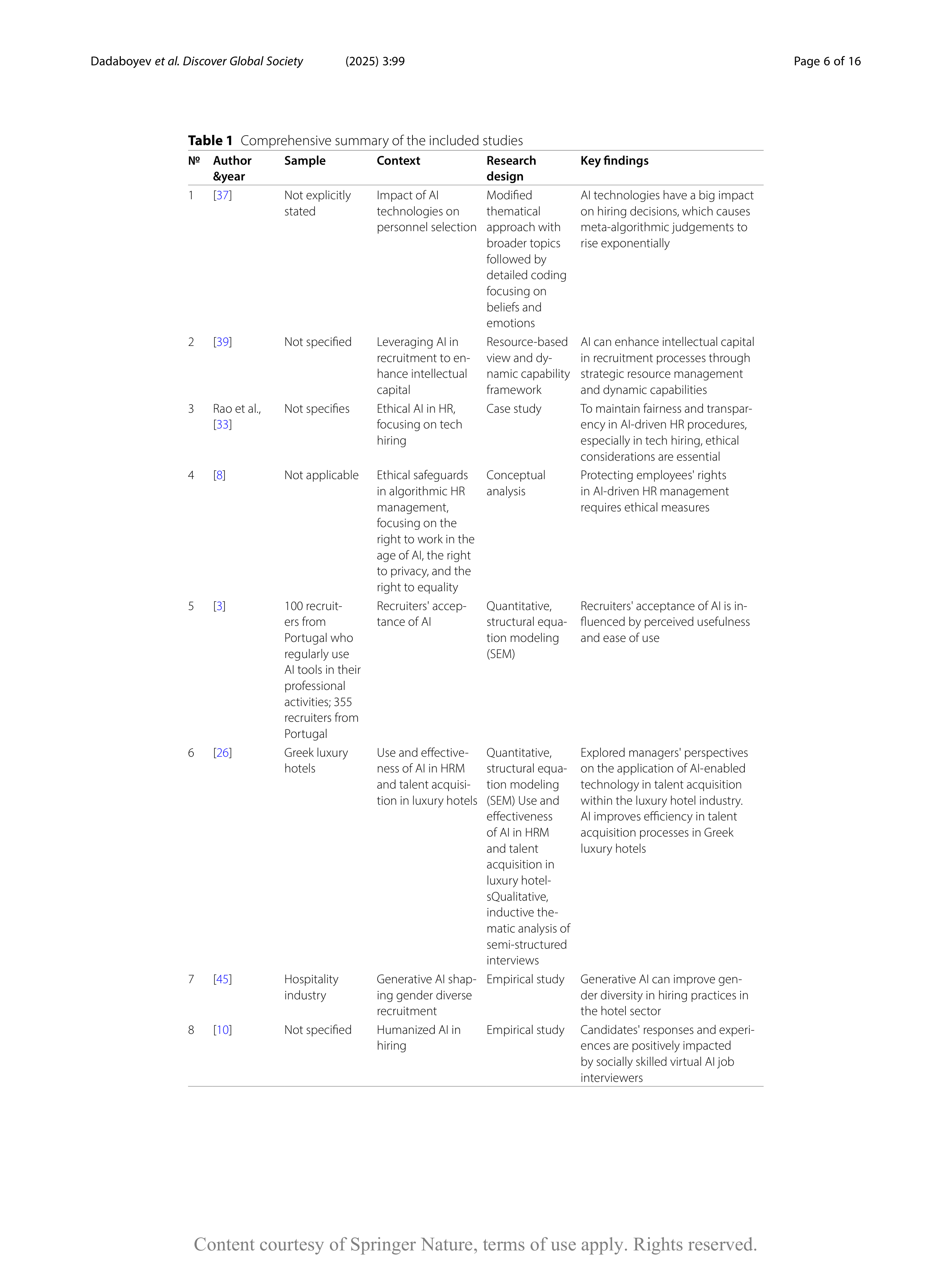 Artiﬁcial intelligence Applications in Employee Recruitment — page 6