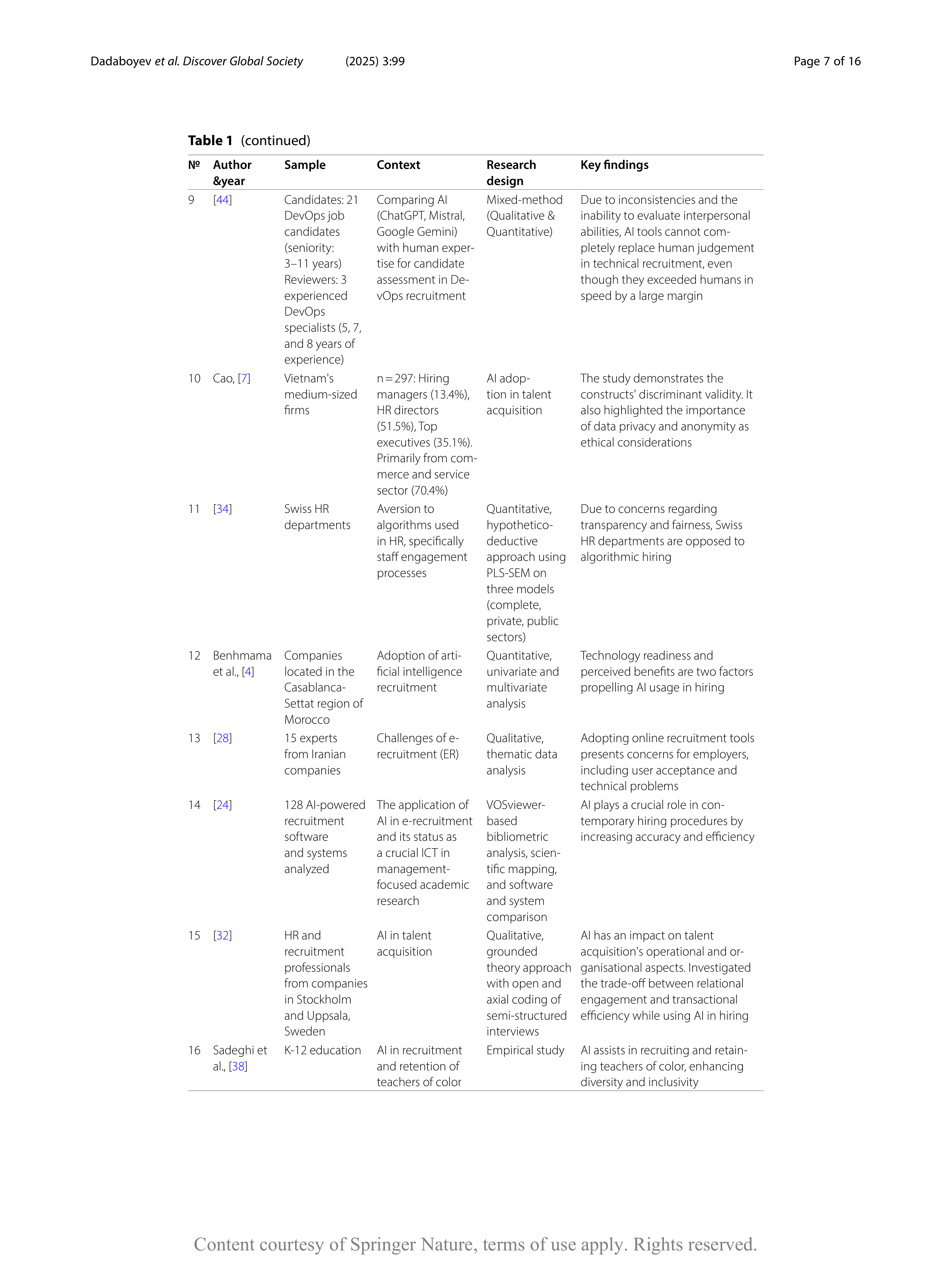 Artiﬁcial intelligence Applications in Employee Recruitment — page 7