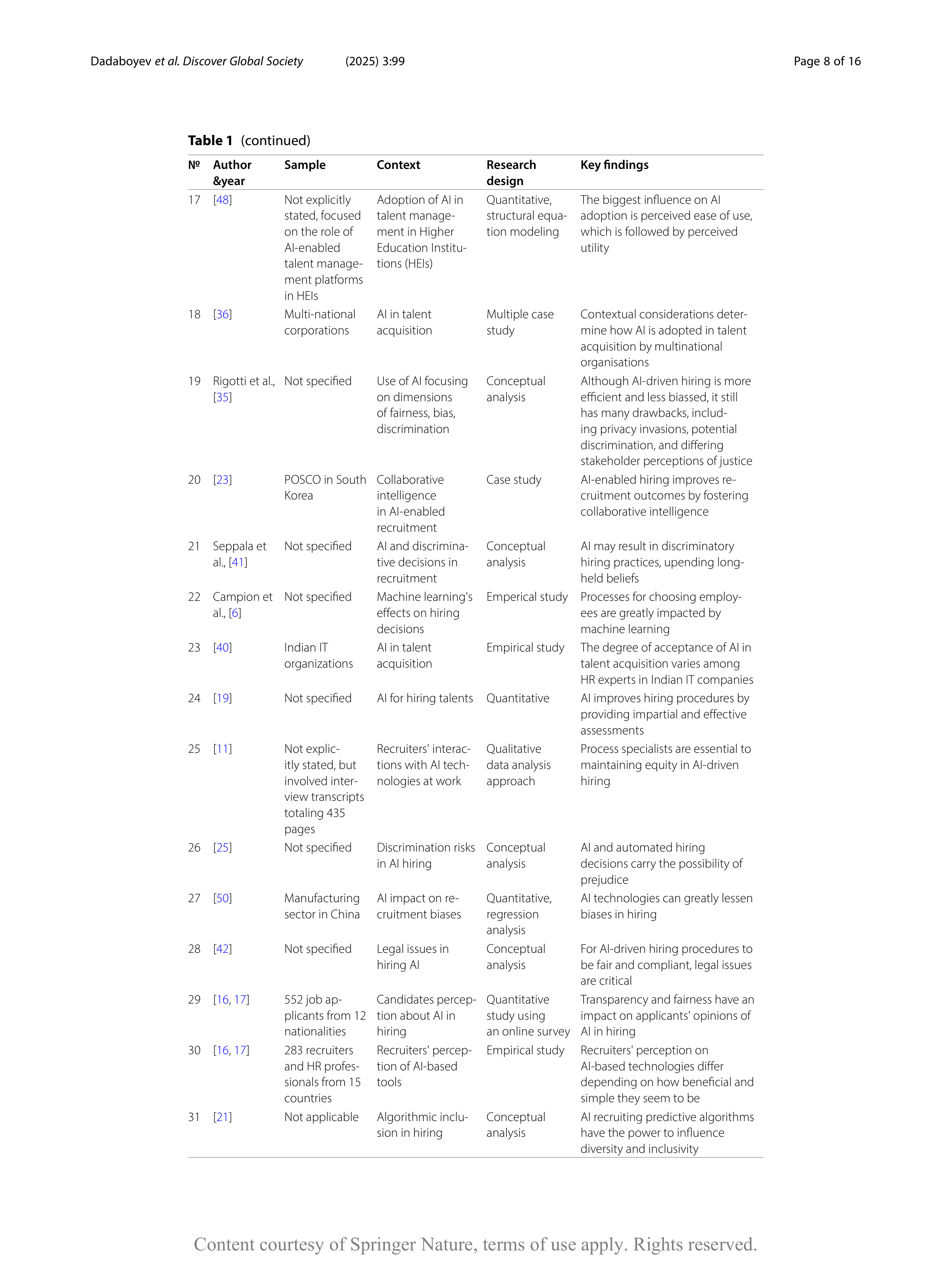 Artiﬁcial intelligence Applications in Employee Recruitment — page 8