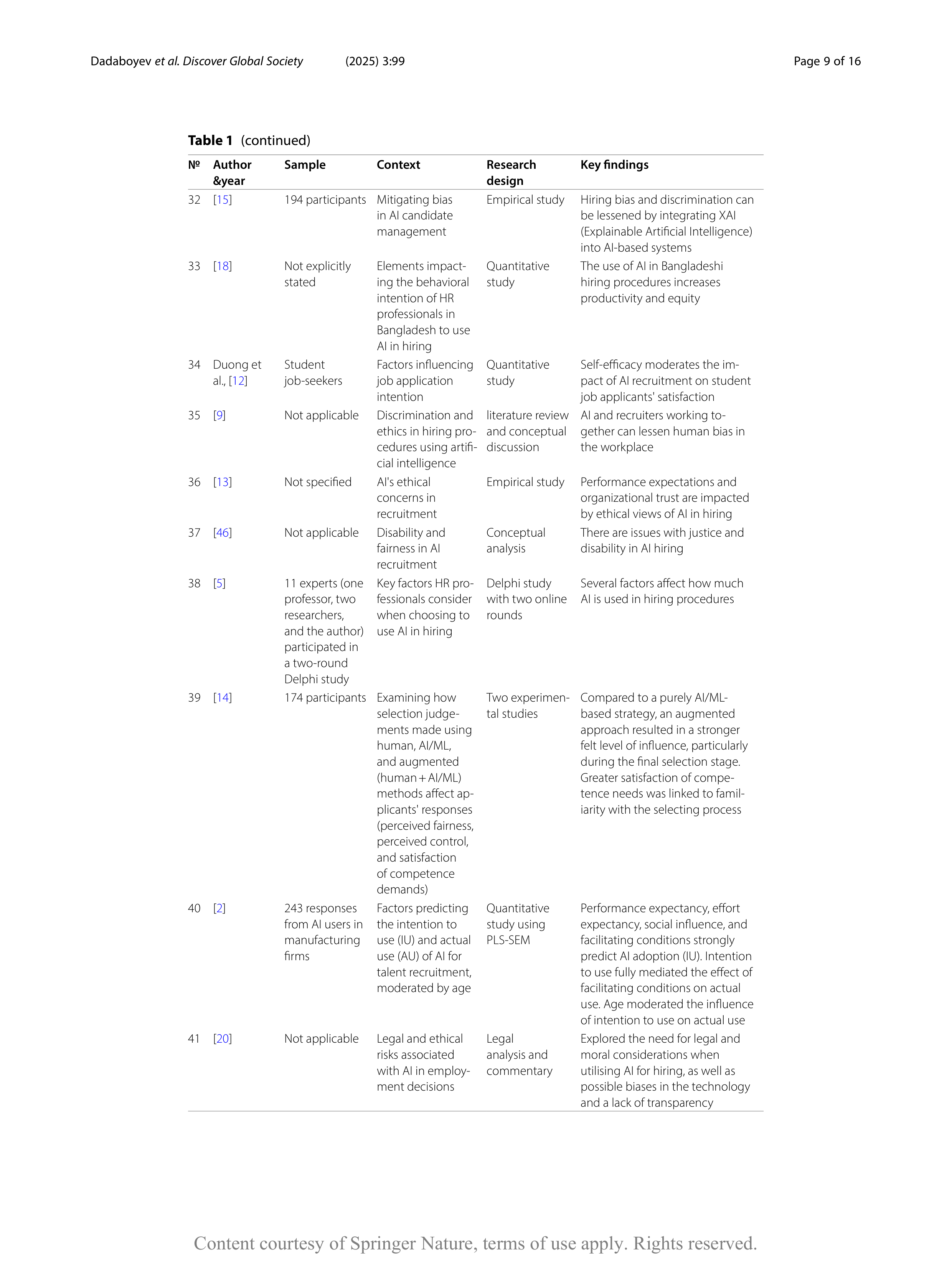 Artiﬁcial intelligence Applications in Employee Recruitment — page 9