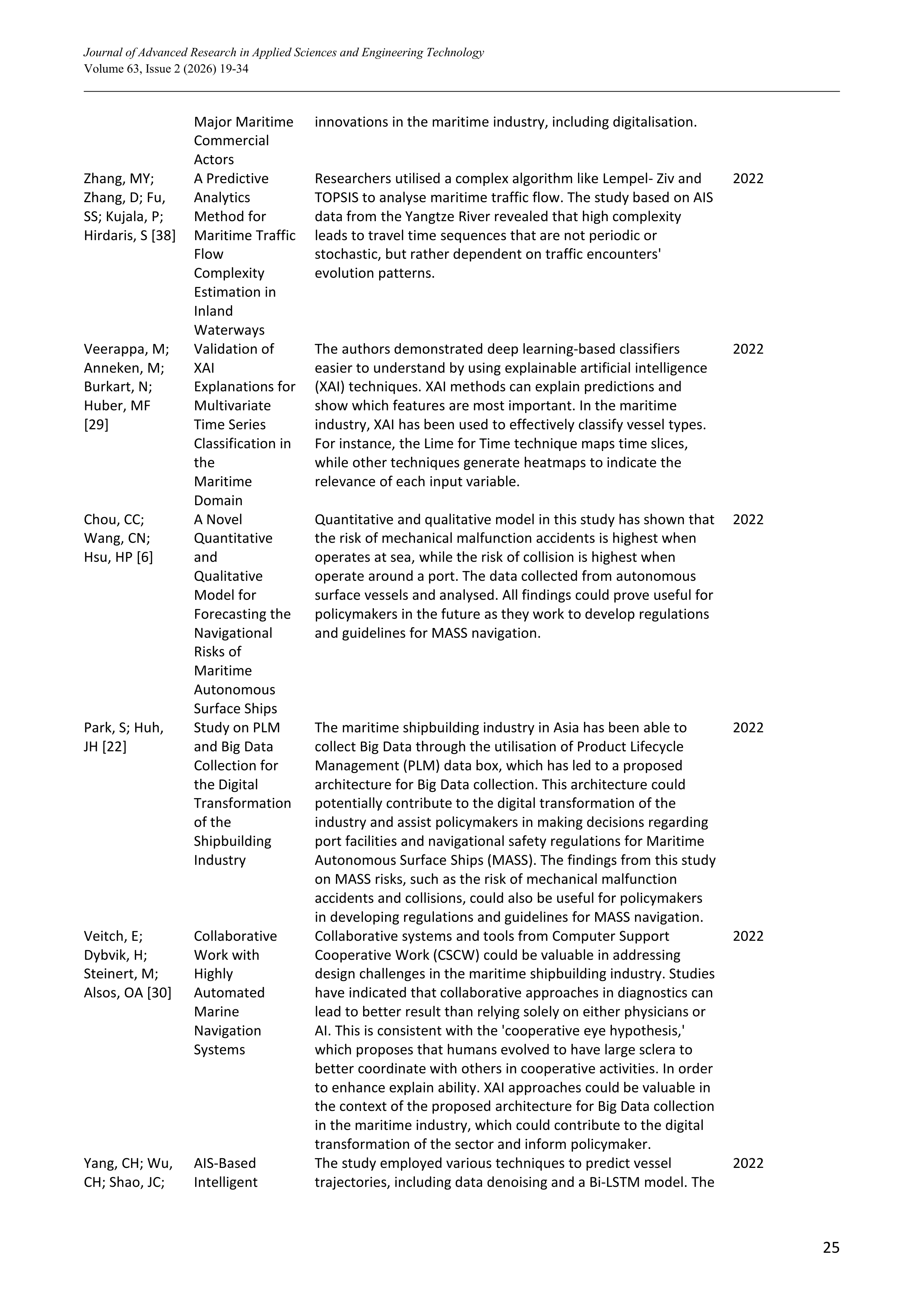 Artiﬁcial intelligence Applications in Maritime Industry — page 7