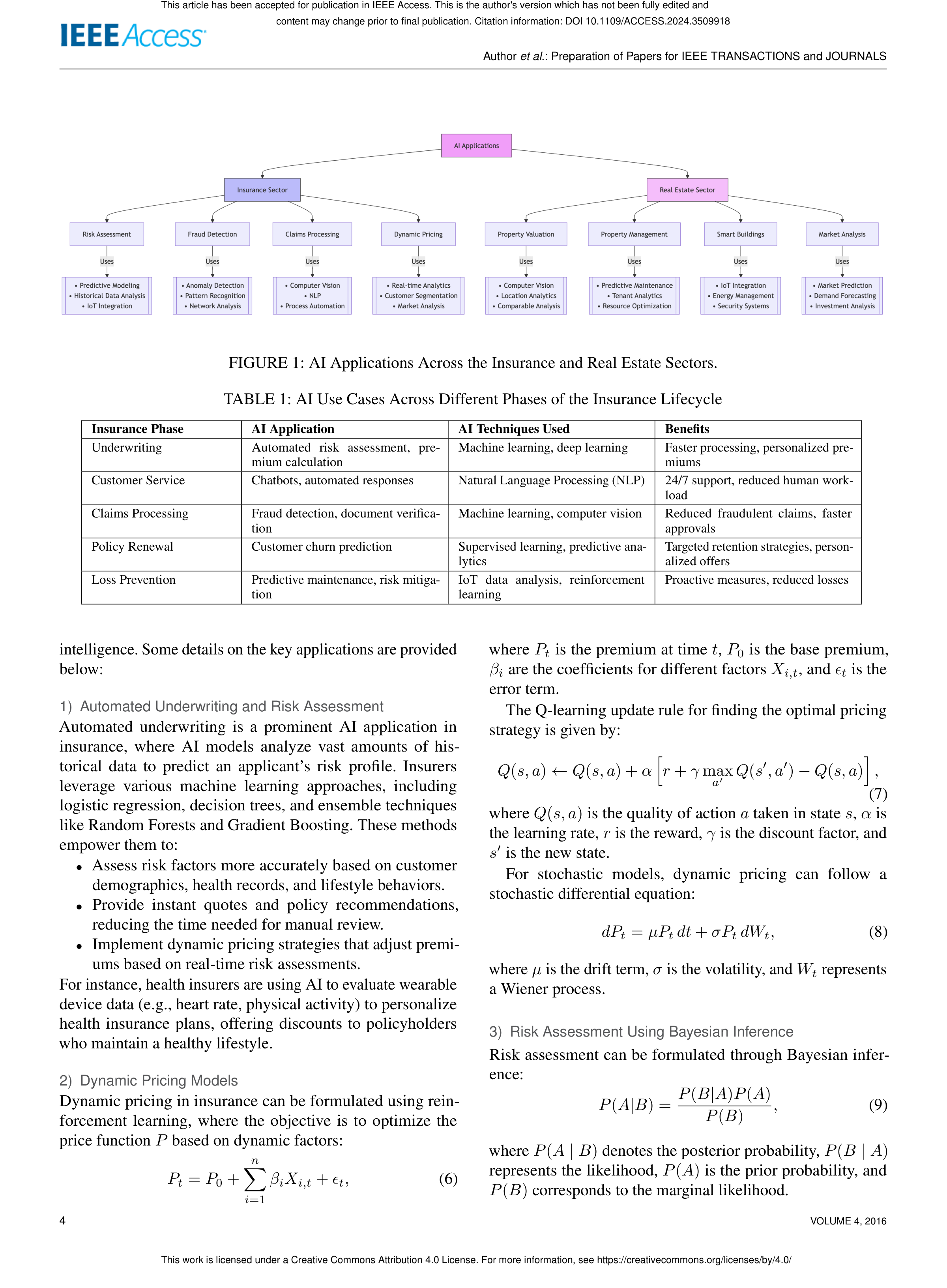 Artiﬁcial intelligence Applications in Real Estate — page 4