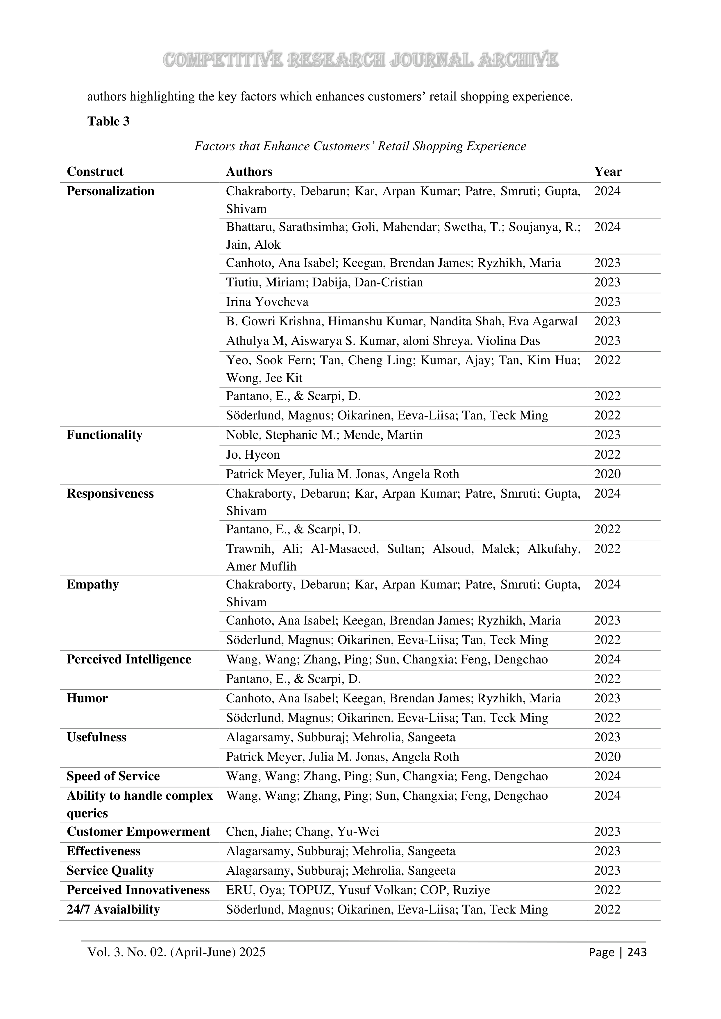 Artiﬁcial intelligence Applications in Retail Shopping — page 10
