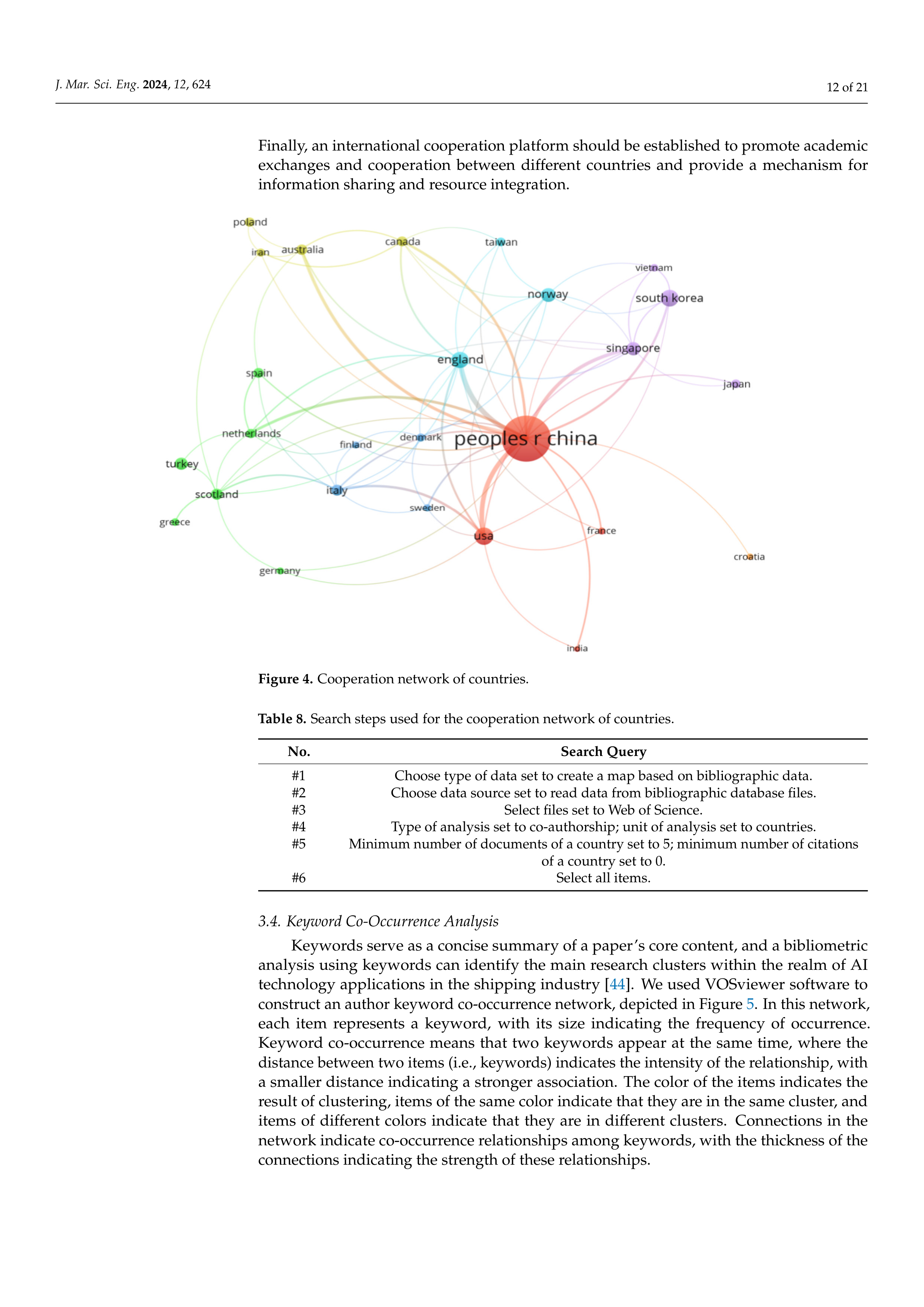 Artiﬁcial intelligence Applications in Shipping — page 12