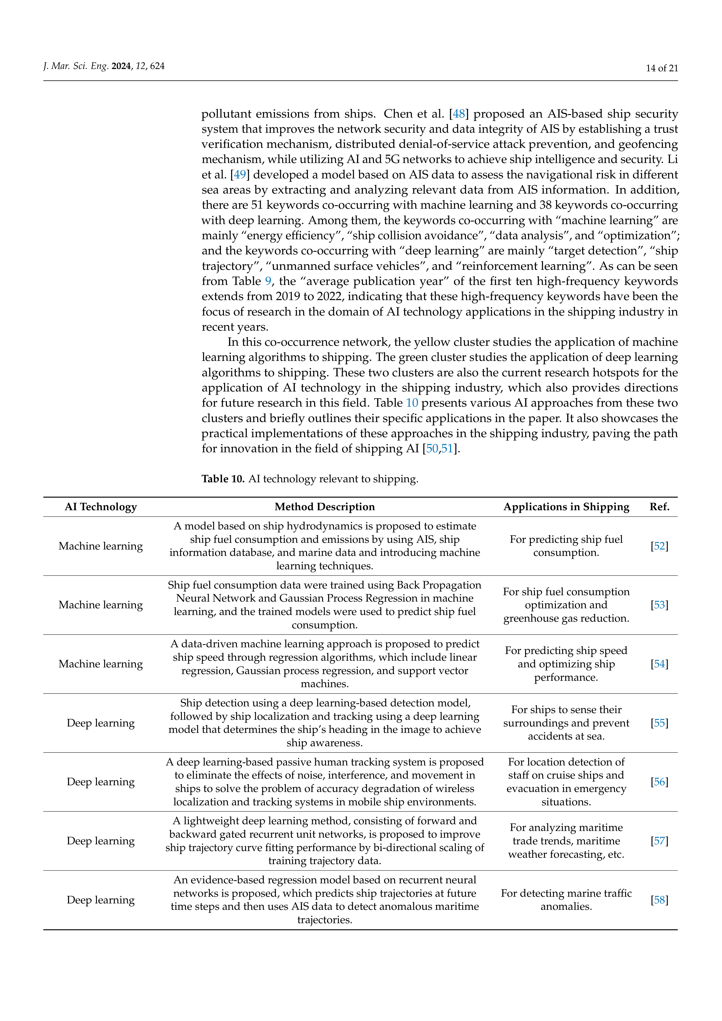 Artiﬁcial intelligence Applications in Shipping — page 14