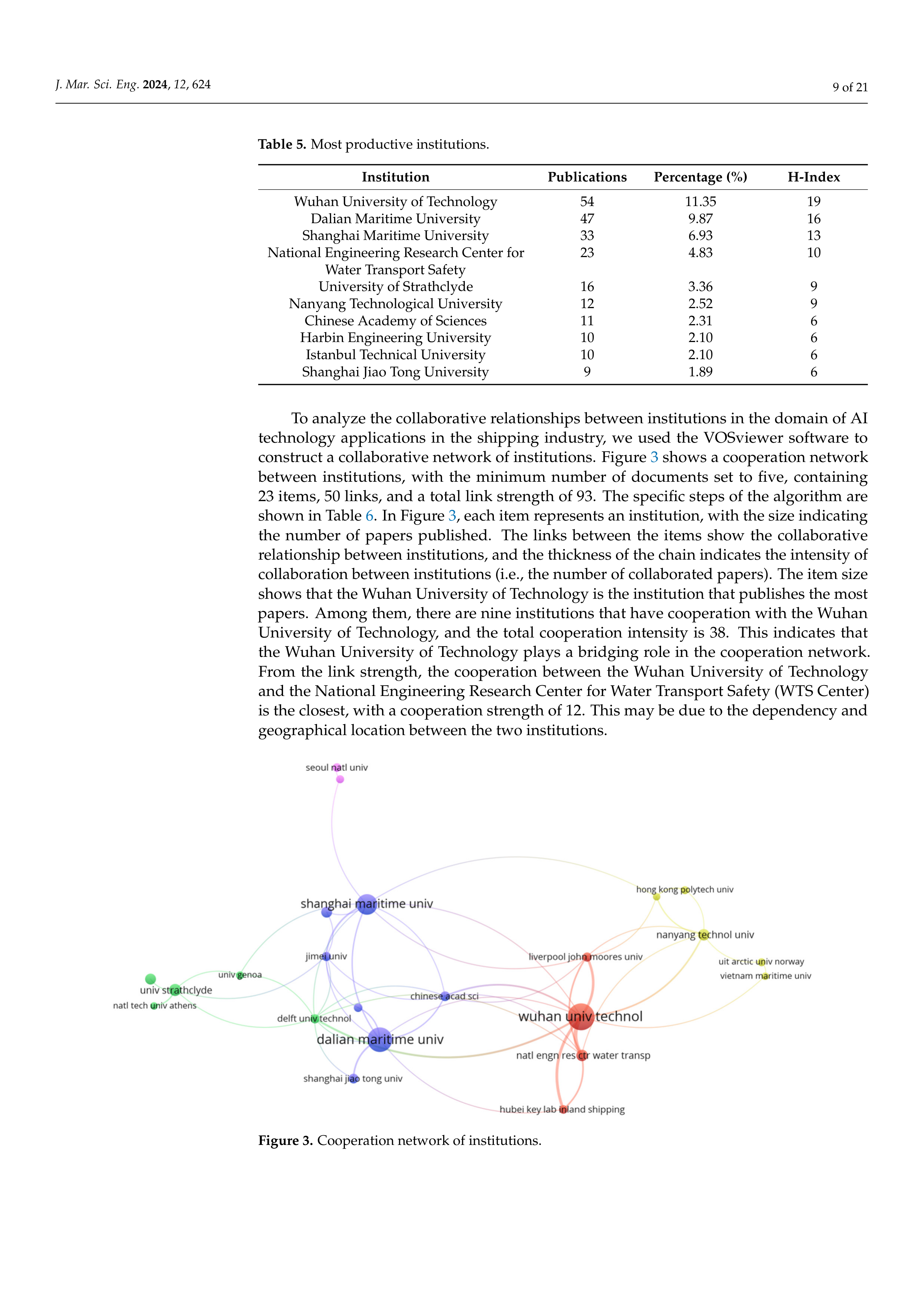 Artiﬁcial intelligence Applications in Shipping — page 9