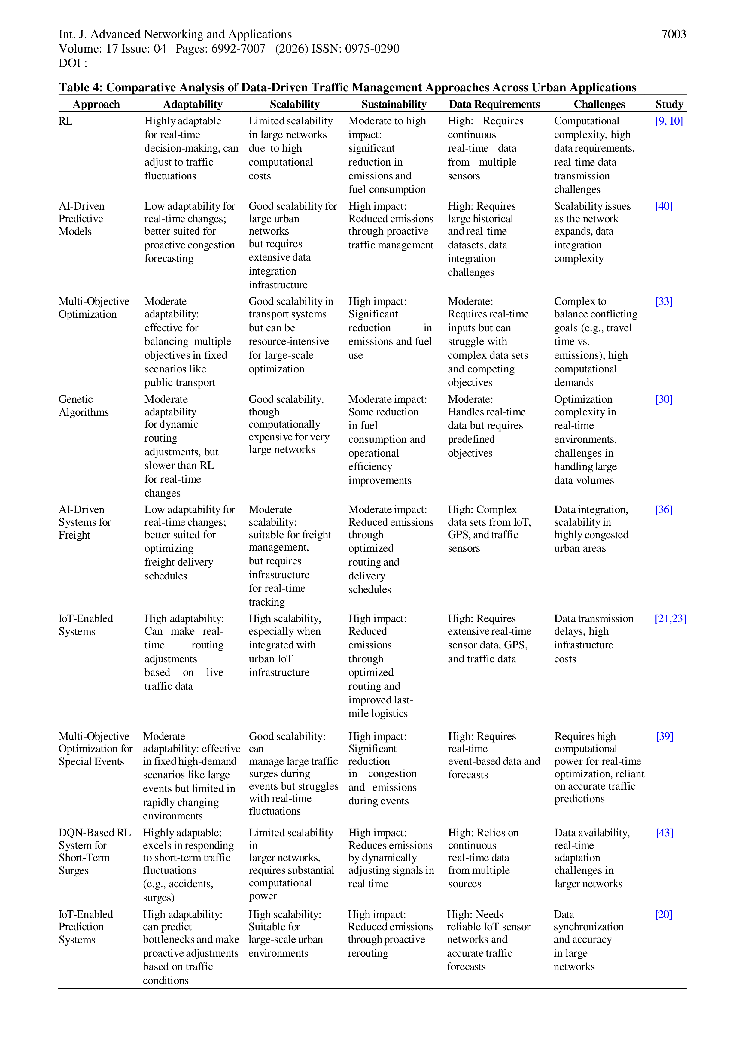 Artiﬁcial intelligence Applications in Transportation — page 12