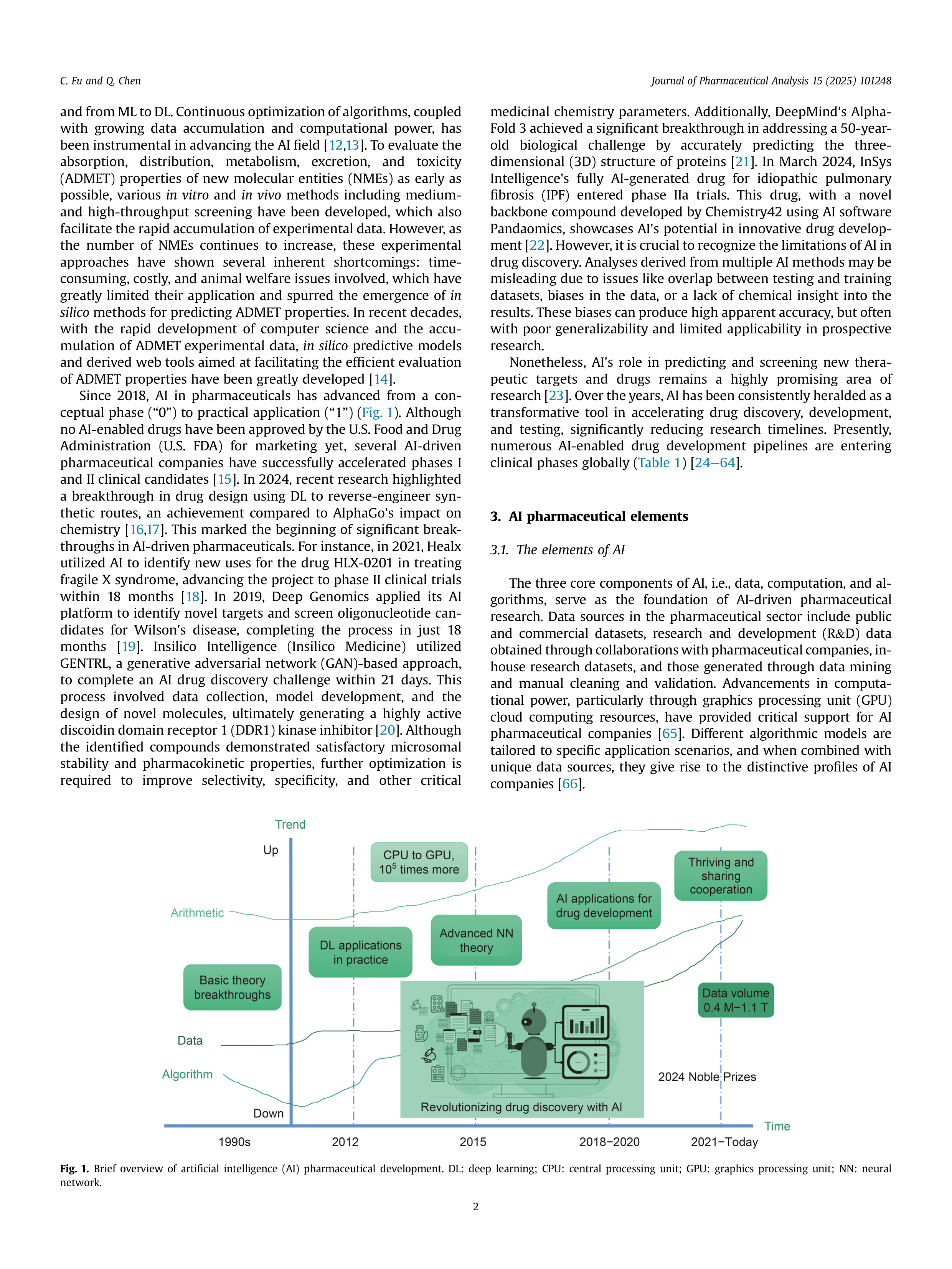 Artiﬁcial Intelligence Applications in Drug Discovery — page 2