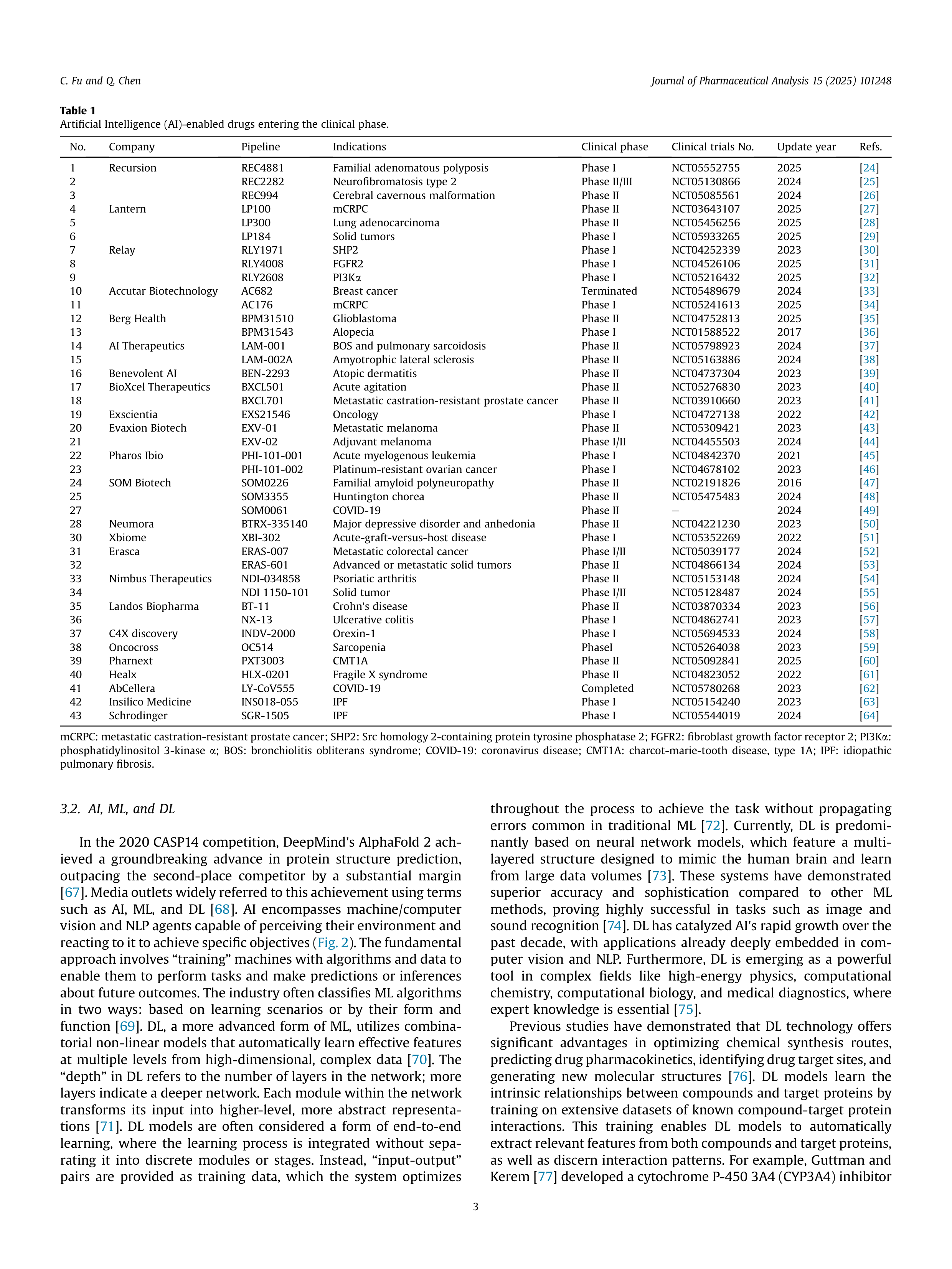 Artiﬁcial Intelligence Applications in Drug Discovery — page 3