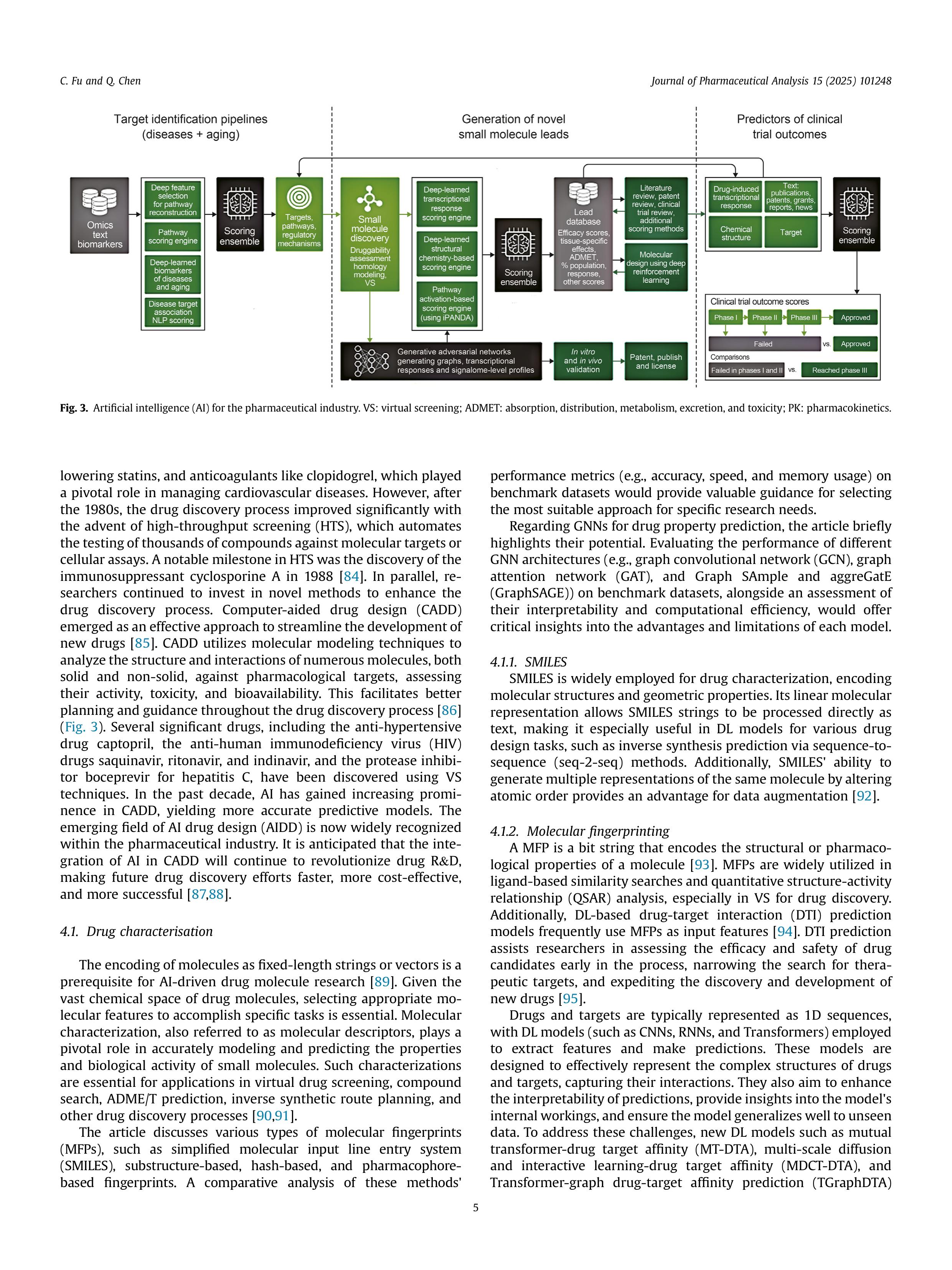 Artiﬁcial Intelligence Applications in Drug Discovery — page 5