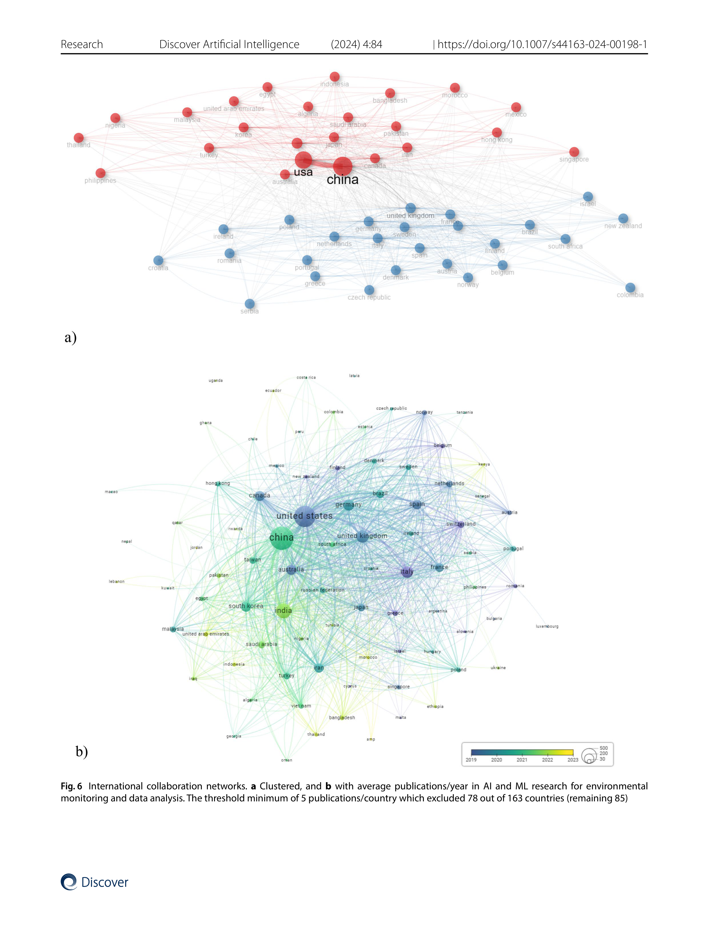 Artiﬁcial intelligence Applications in Environmental Monitoring — page 12
