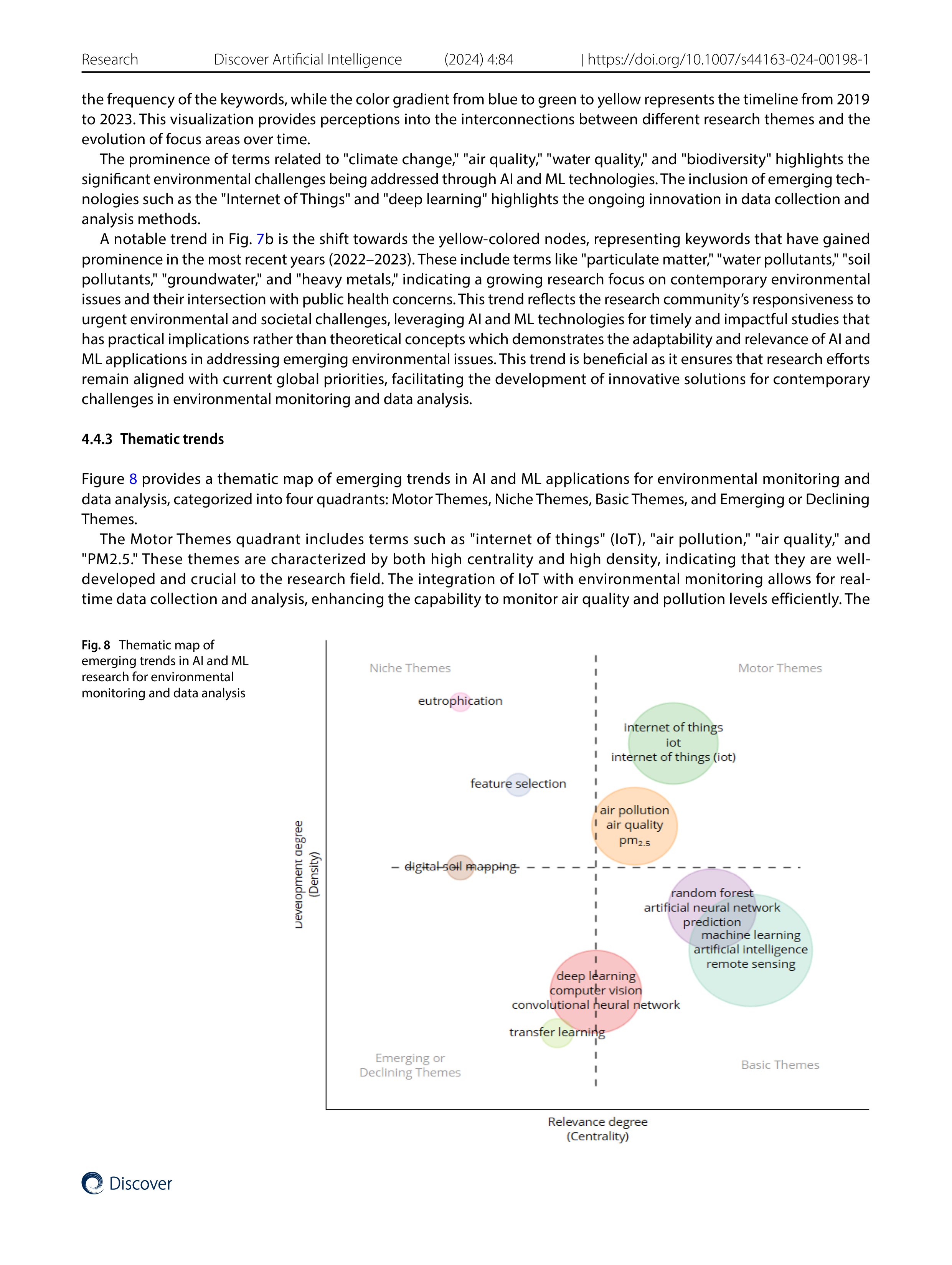 Artiﬁcial intelligence Applications in Environmental Monitoring — page 14