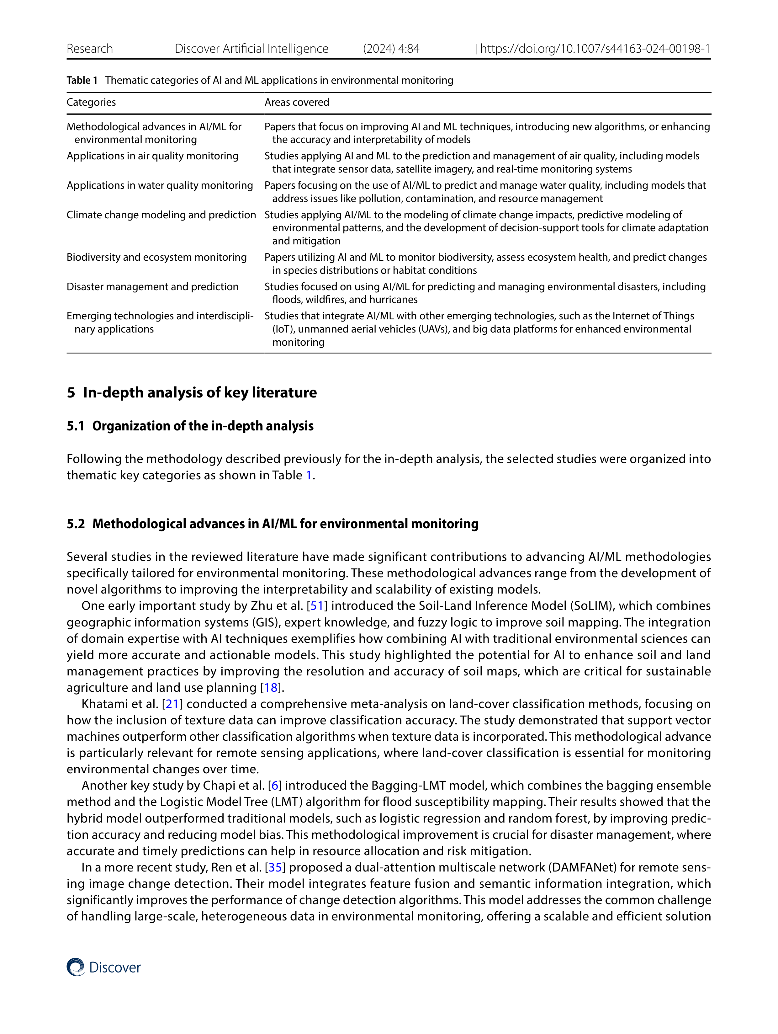 Artiﬁcial intelligence Applications in Environmental Monitoring — page 16