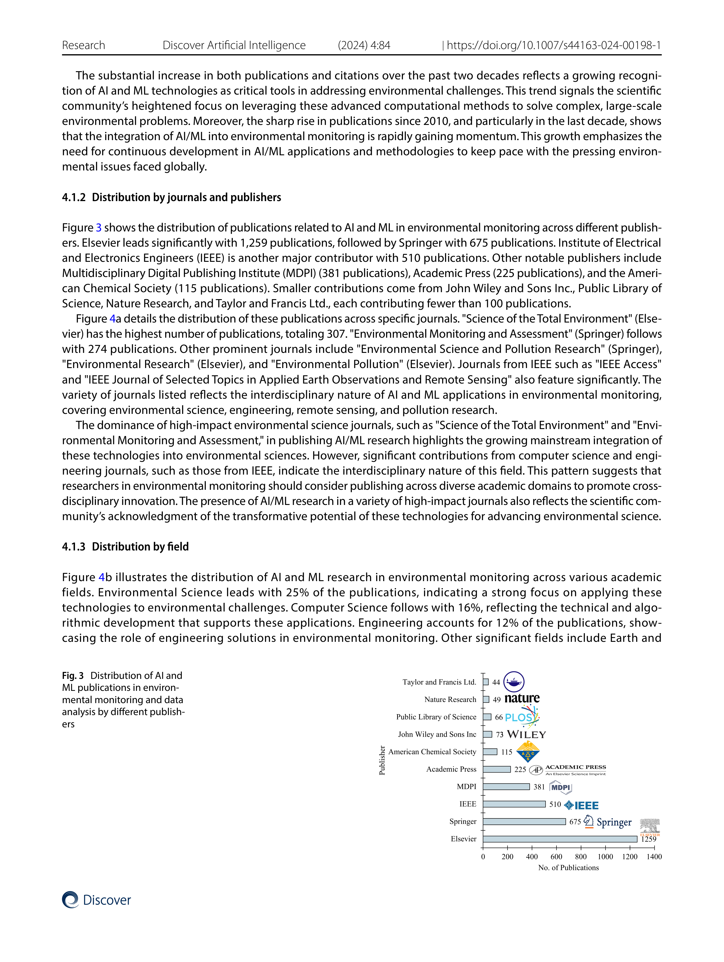 Artiﬁcial intelligence Applications in Environmental Monitoring — page 8
