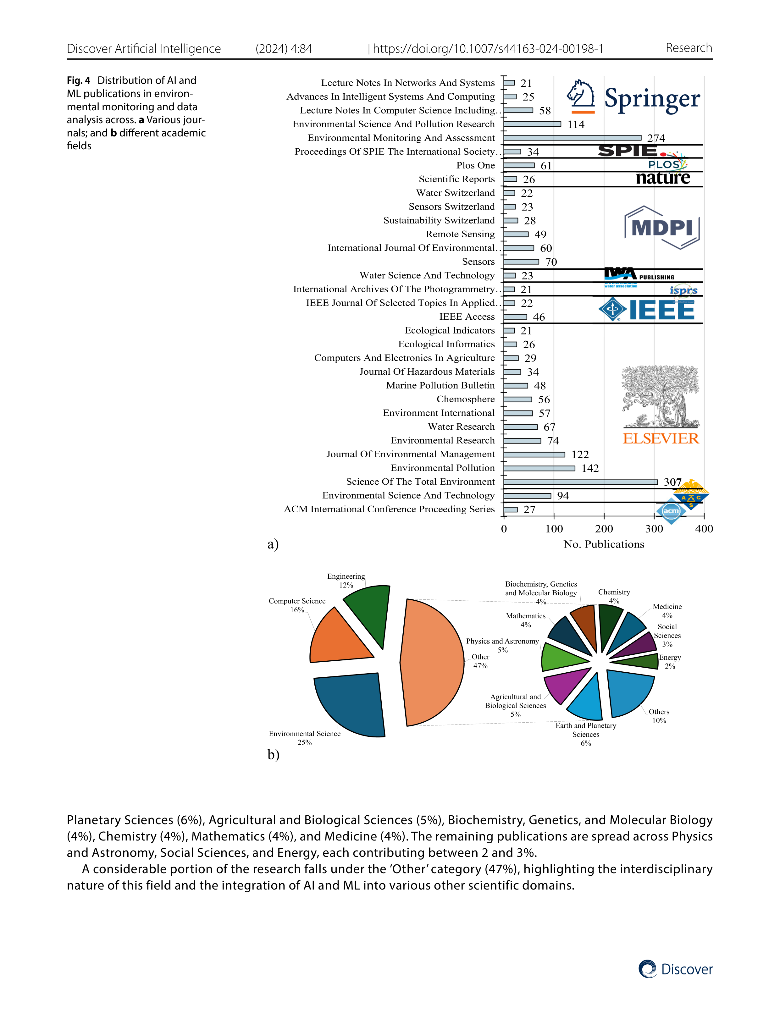 Artiﬁcial intelligence Applications in Environmental Monitoring — page 9