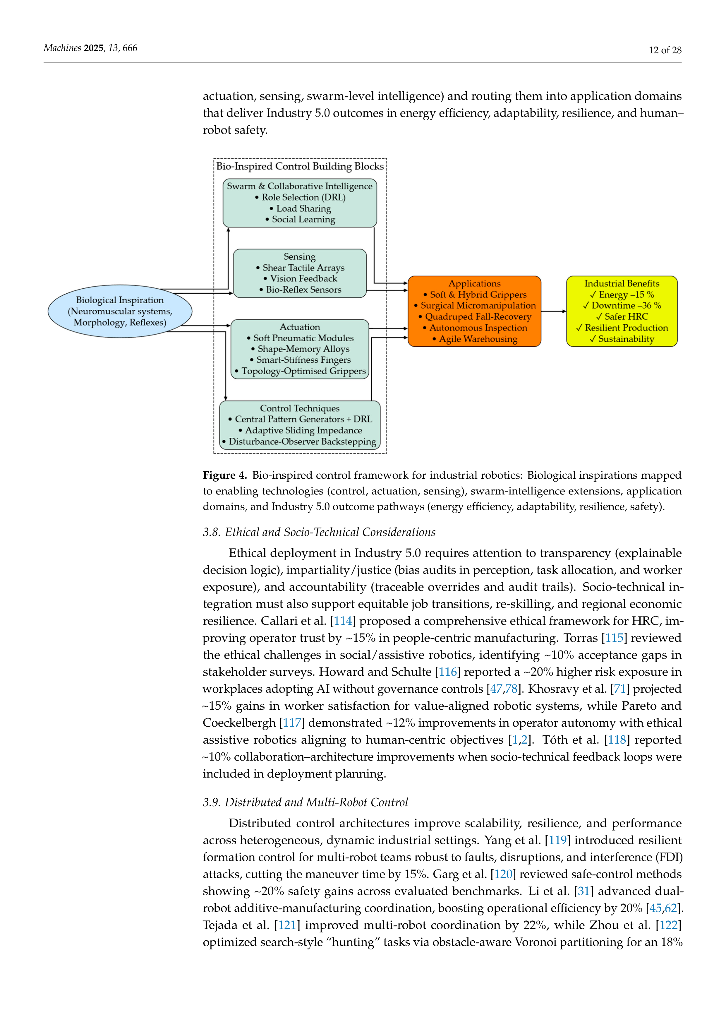 Artiﬁcial intelligence Applications on Industrial Robotics — page 12