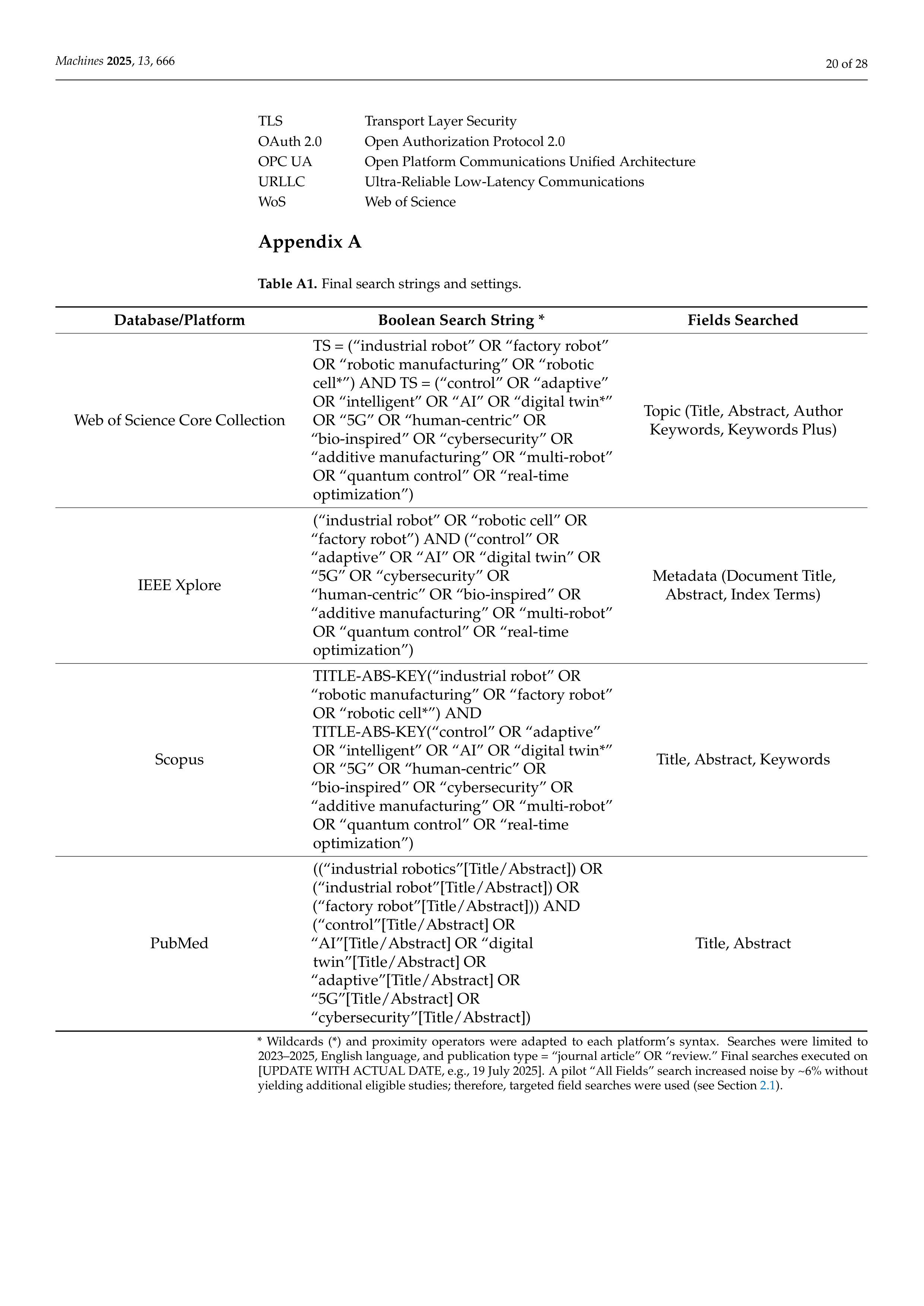 Artiﬁcial intelligence Applications on Industrial Robotics — page 20