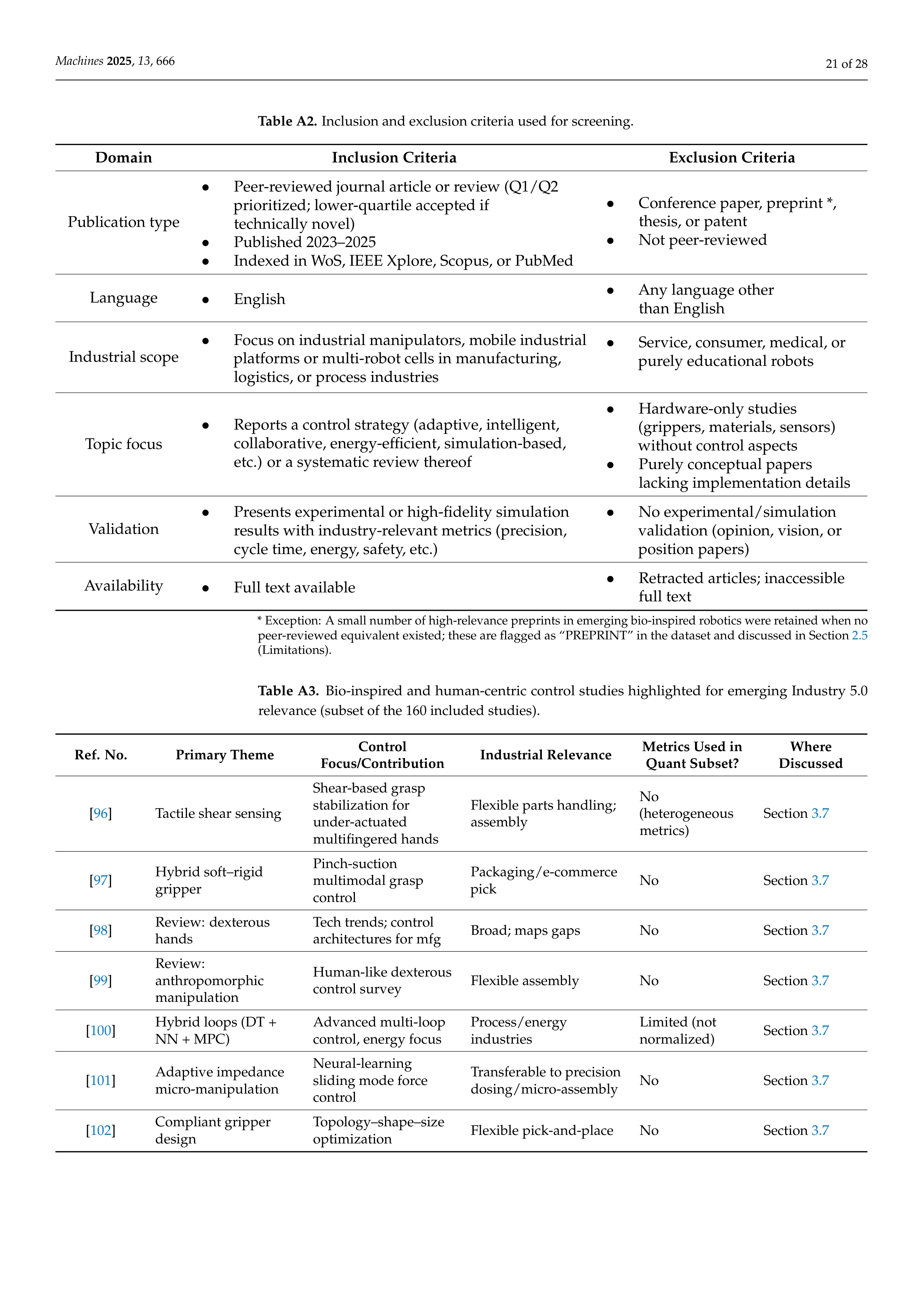 Artiﬁcial intelligence Applications on Industrial Robotics — page 21