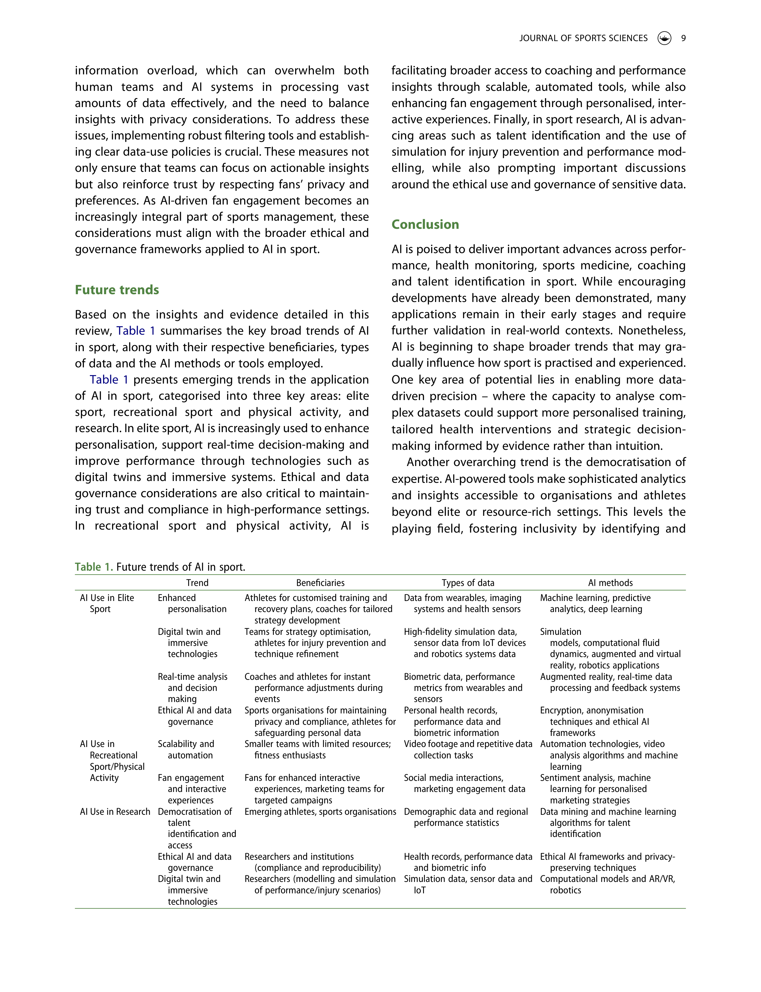 Artiﬁcial Intelligence Applications in Sports — page 10