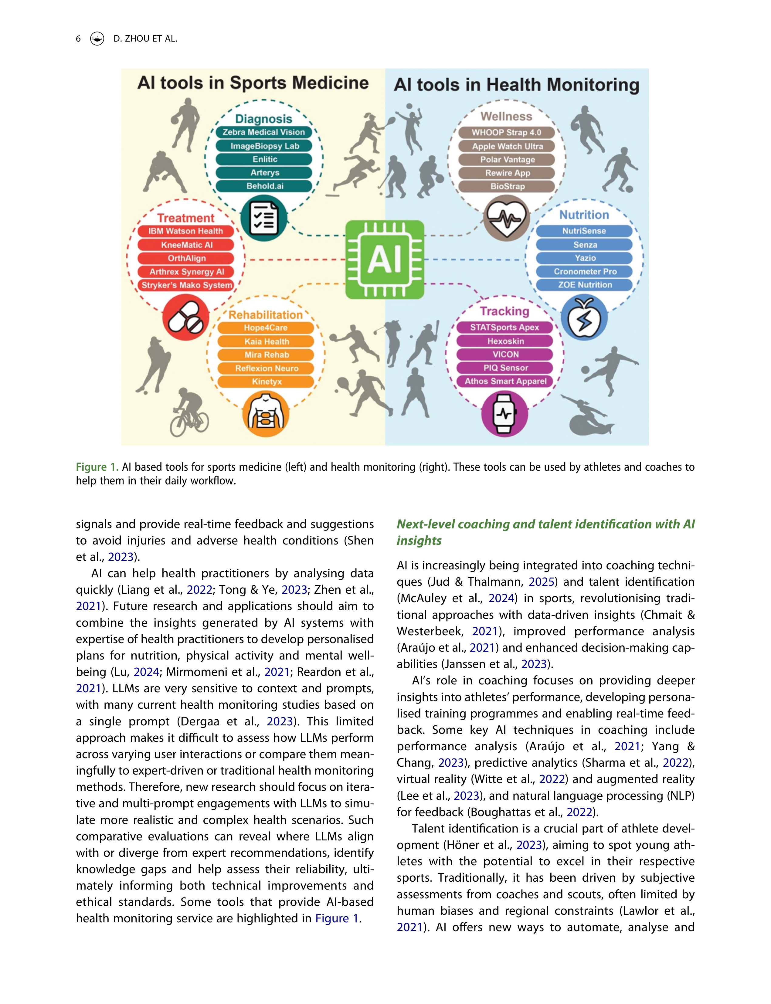 Artiﬁcial Intelligence Applications in Sports — page 7