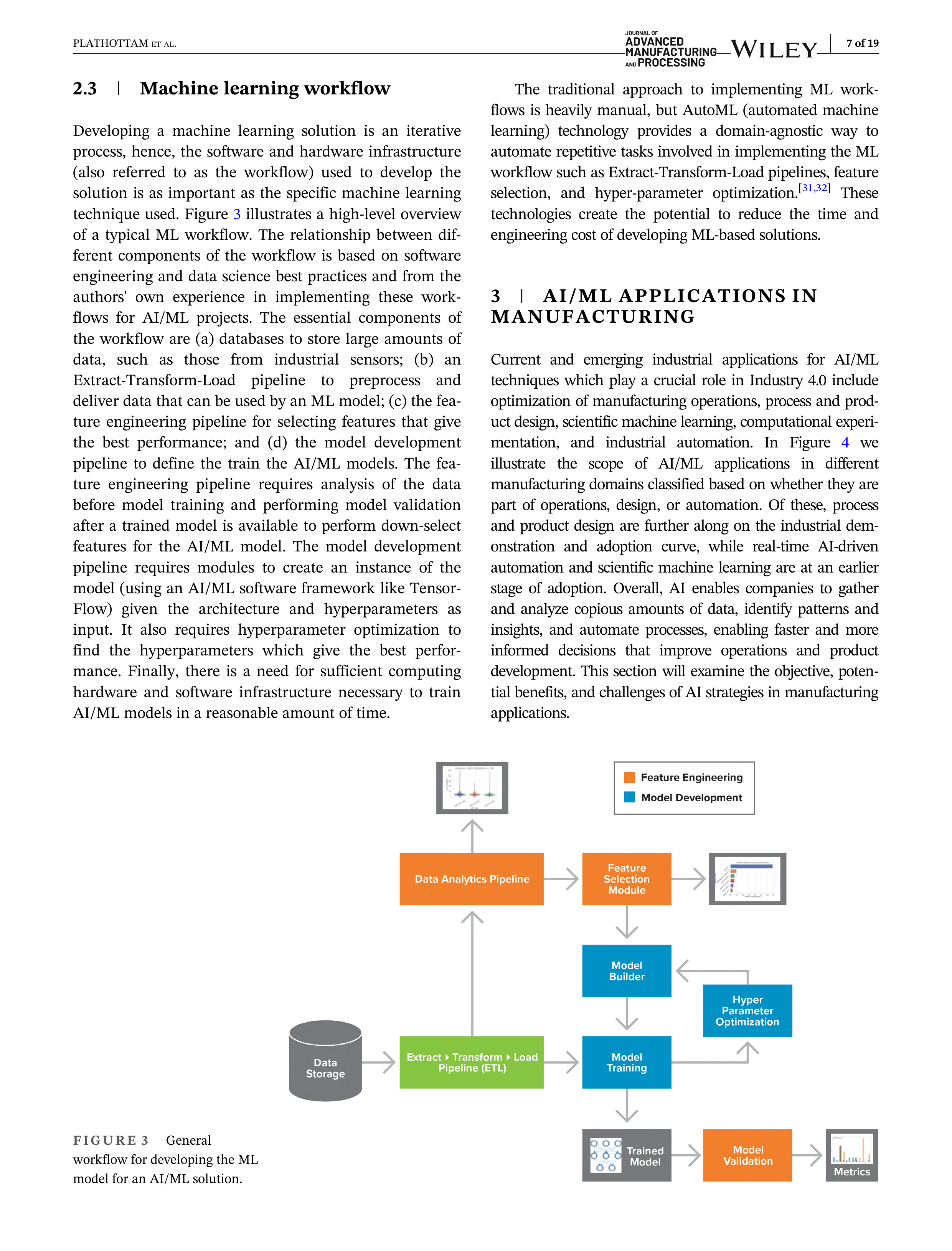 Artificial Intelligence Applications in Manufacturing Operations — page 7