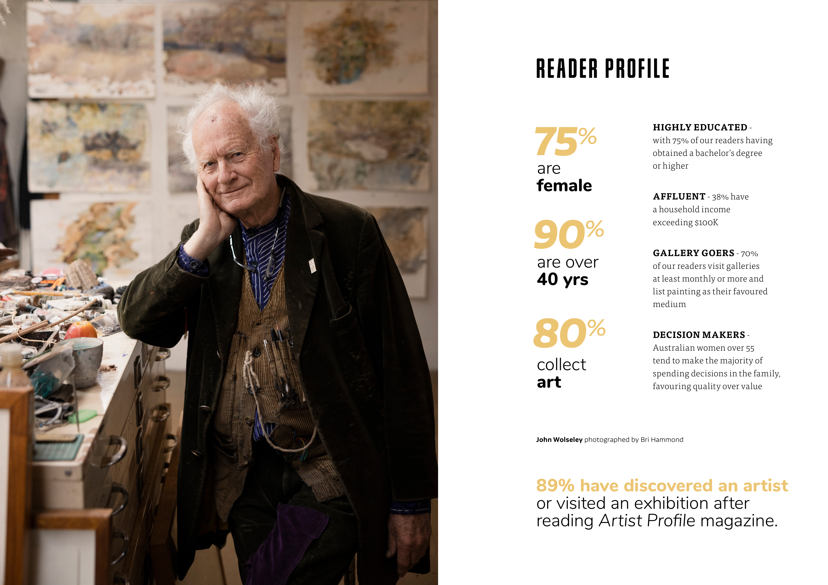Artist Profile Media Kit — page 3