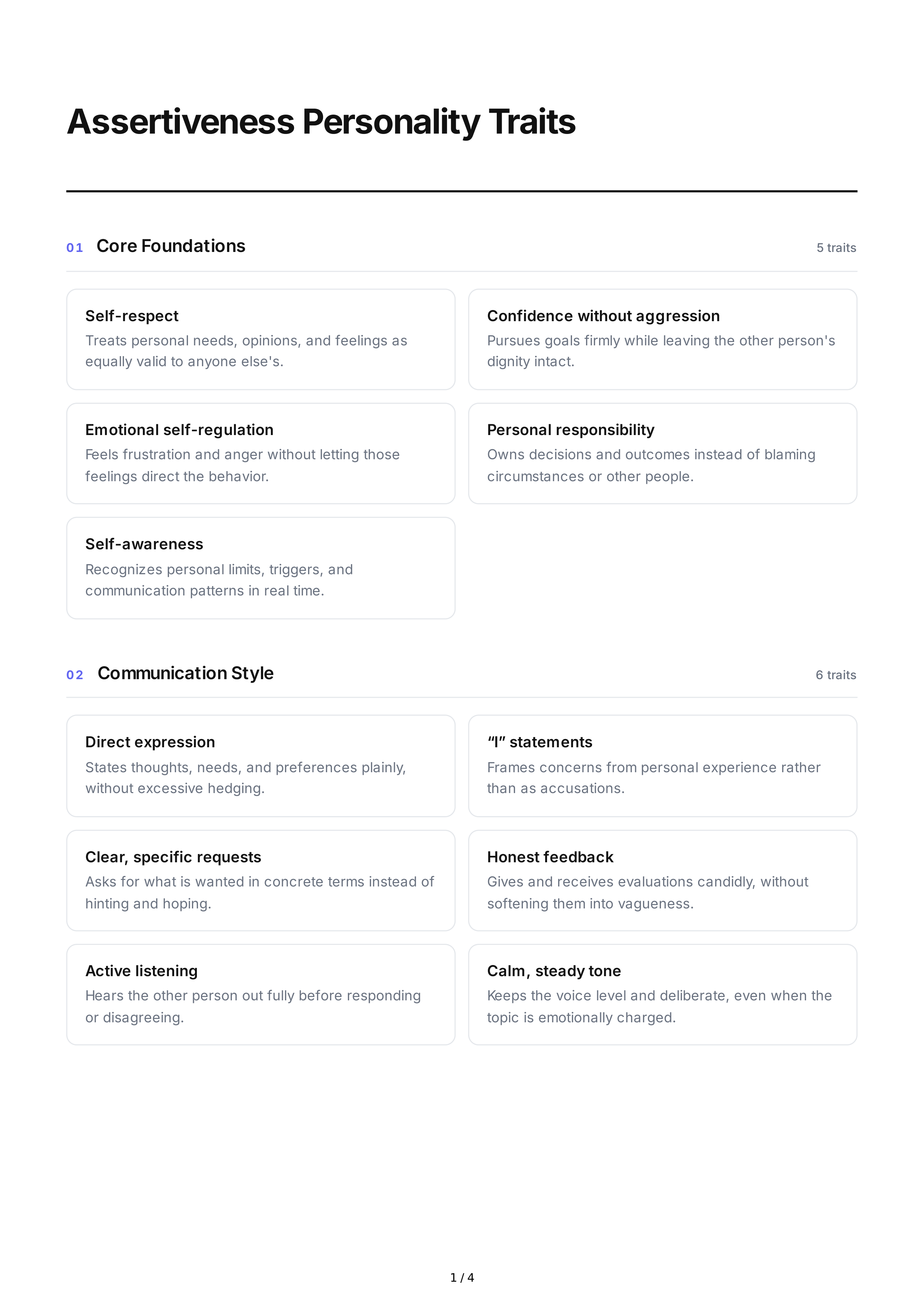 Assertiveness Personality Traits — page 1