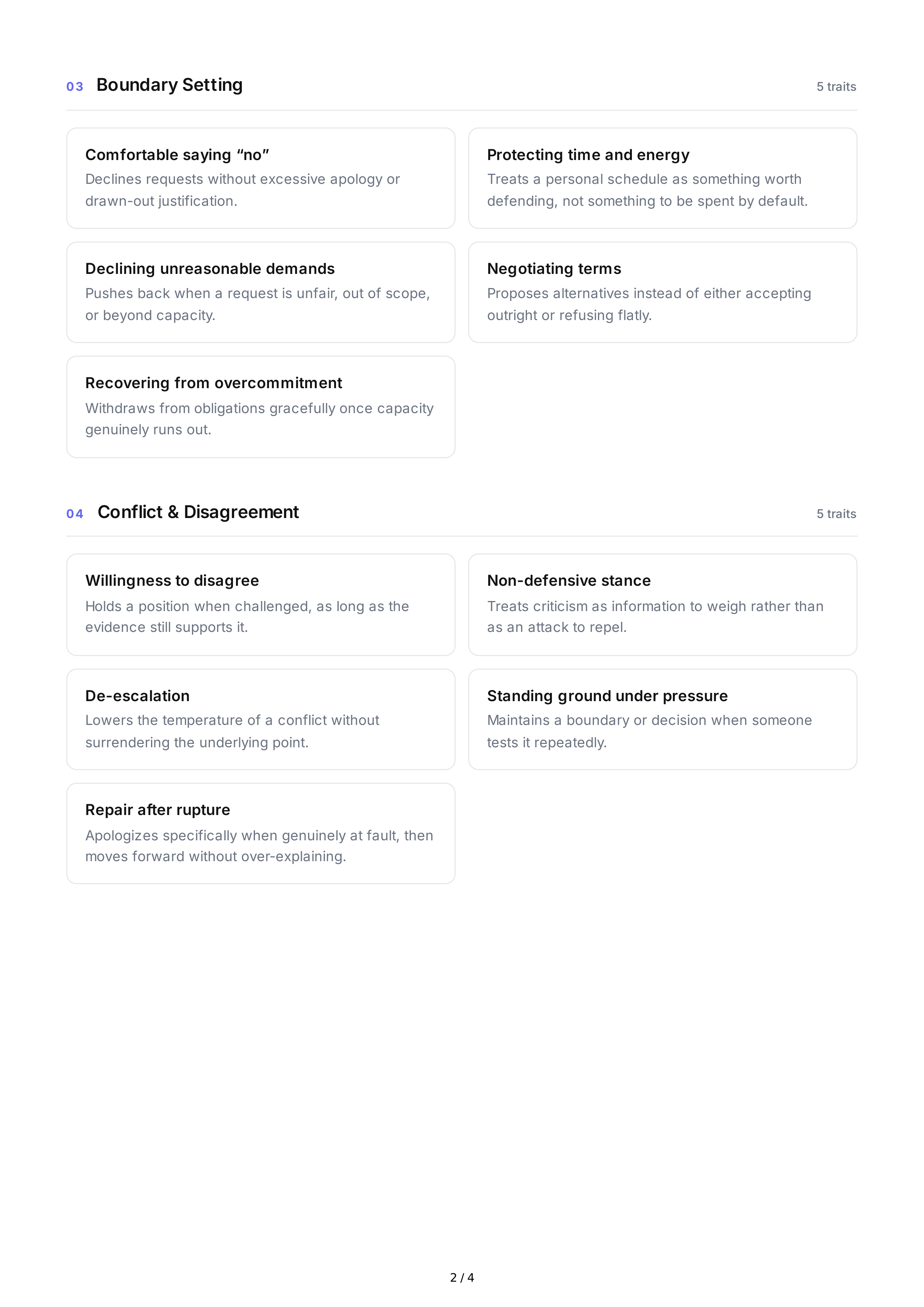 Assertiveness Personality Traits — page 2