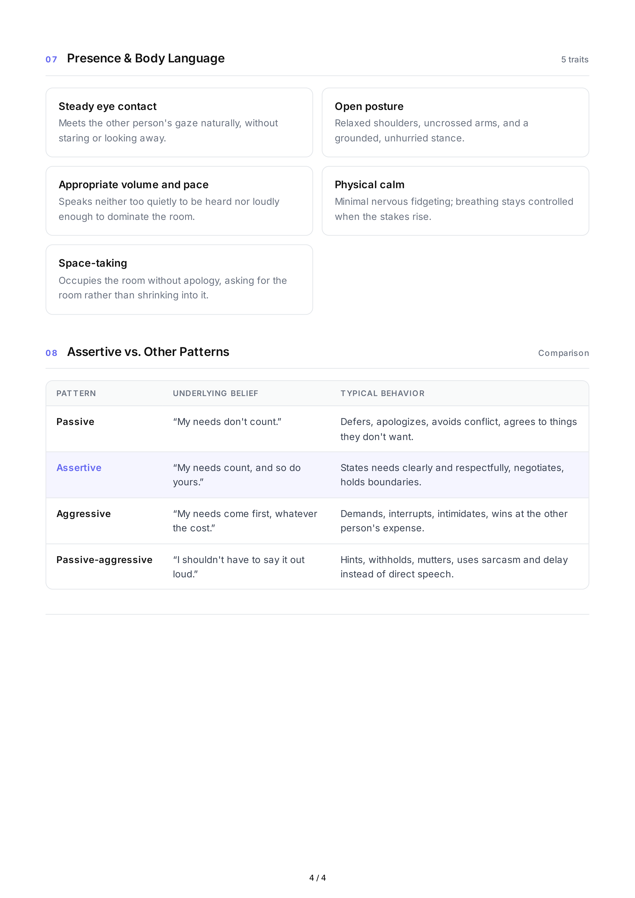 Assertiveness Personality Traits — page 4