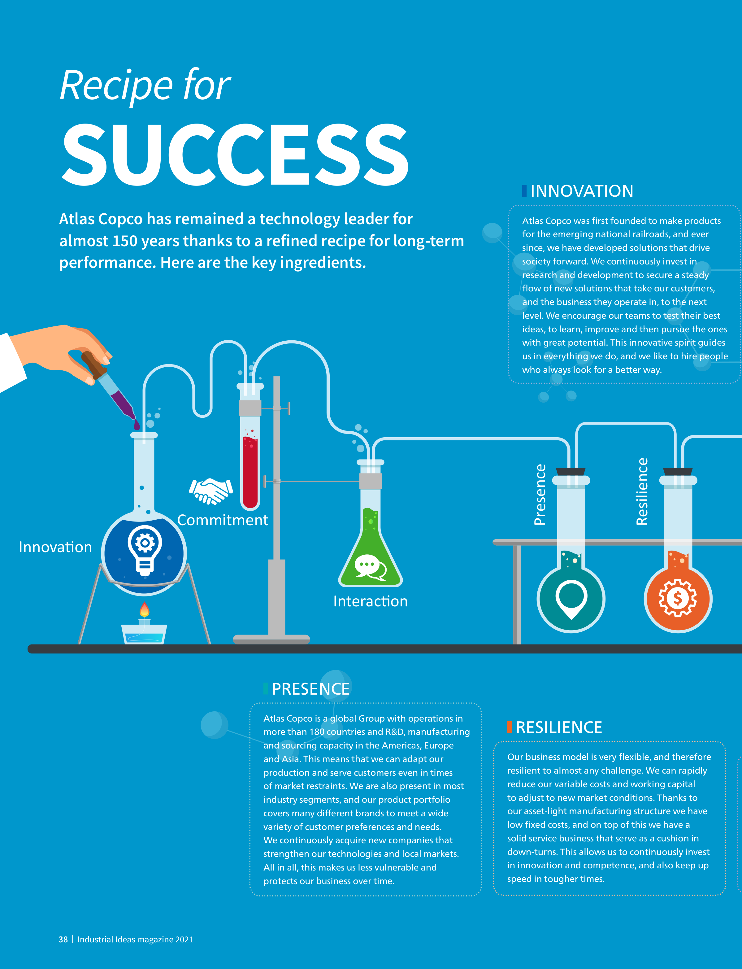 Atlas Copco Industrial Ideas Magazine — page 38