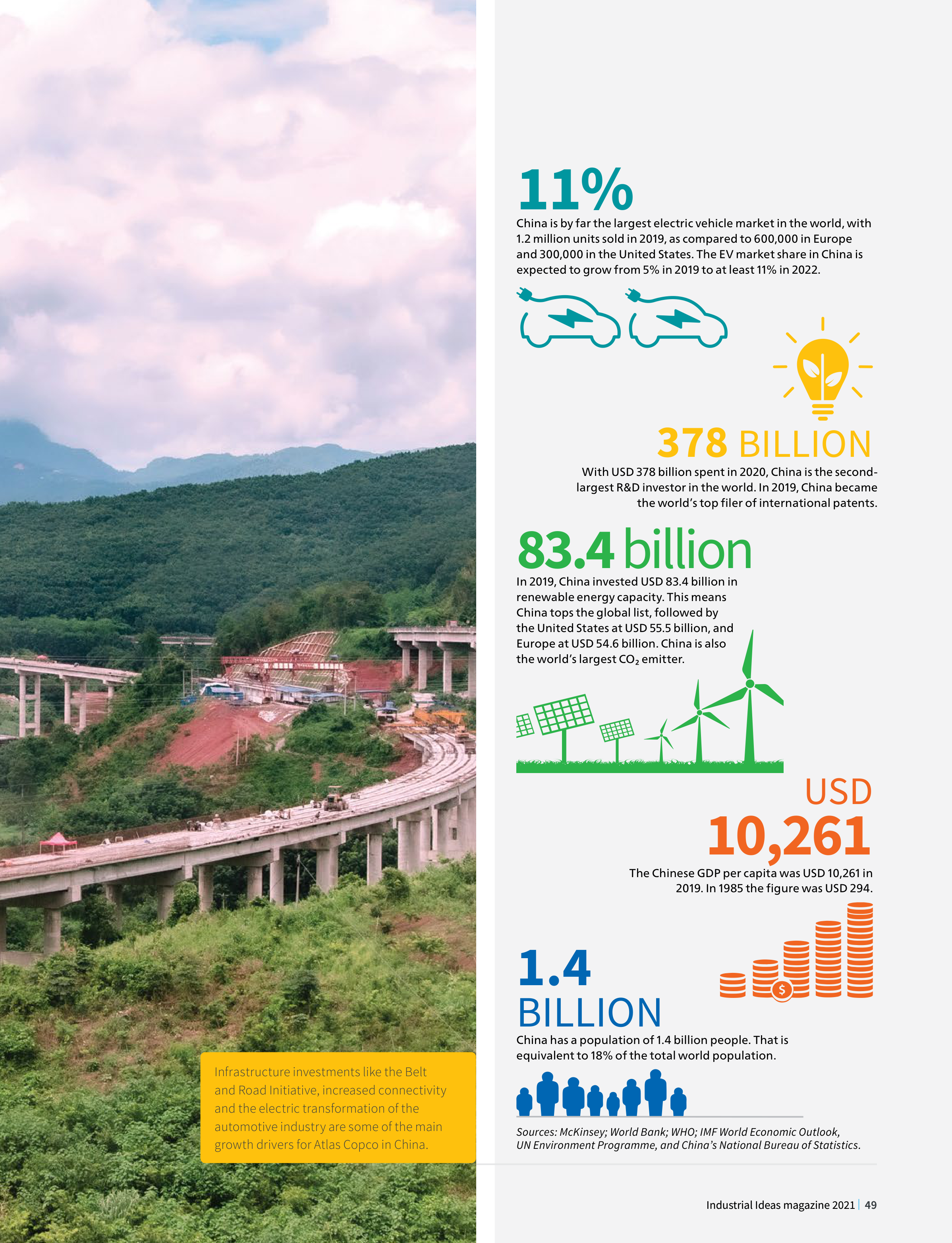 Atlas Copco Industrial Ideas Magazine — page 49