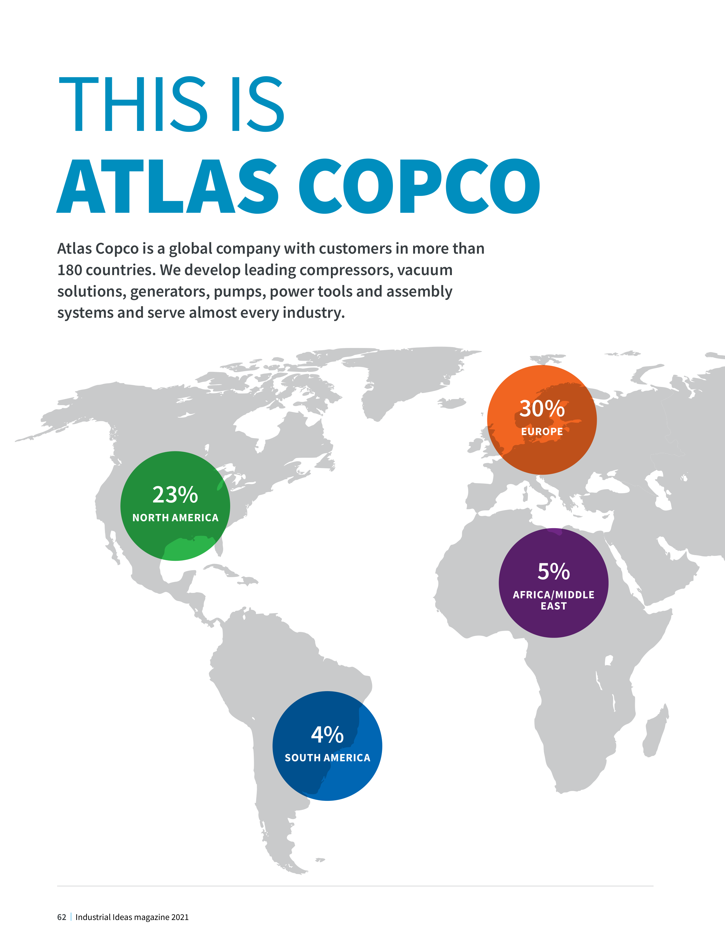 Atlas Copco Industrial Ideas Magazine — page 62