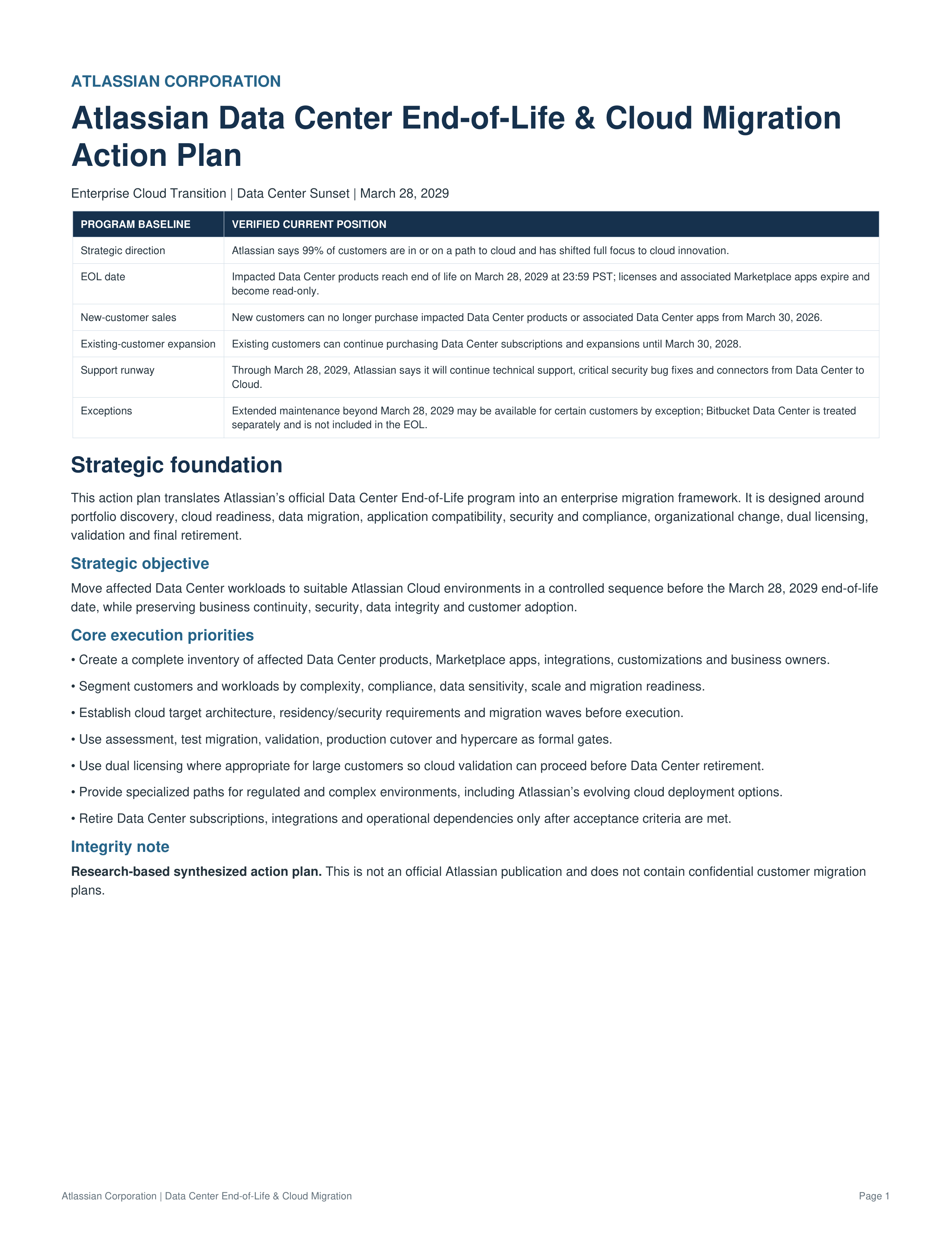 Atlassian Data Center End-of-Life & Cloud Migration Action Plan — page 1