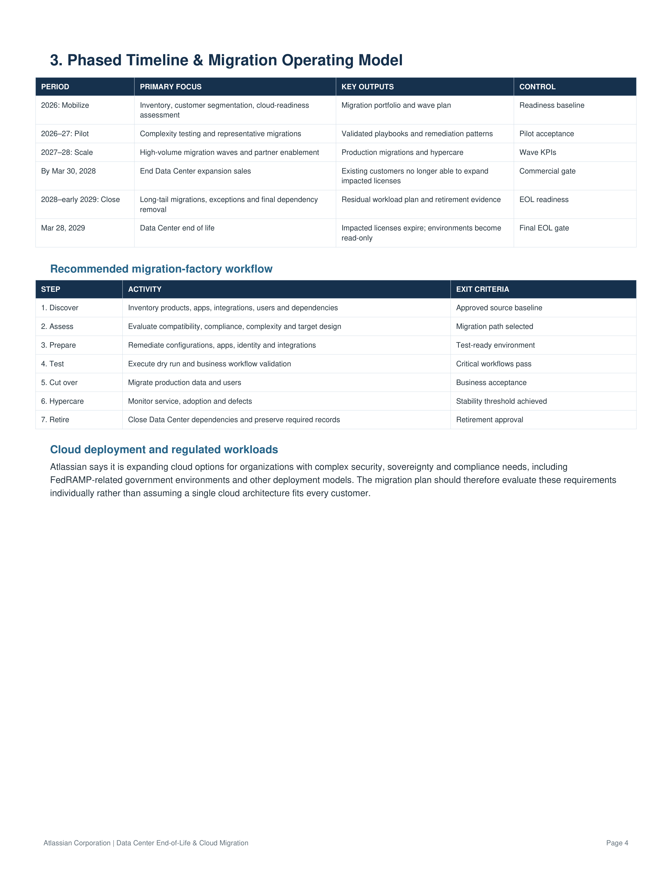 Atlassian Data Center End-of-Life & Cloud Migration Action Plan — page 4