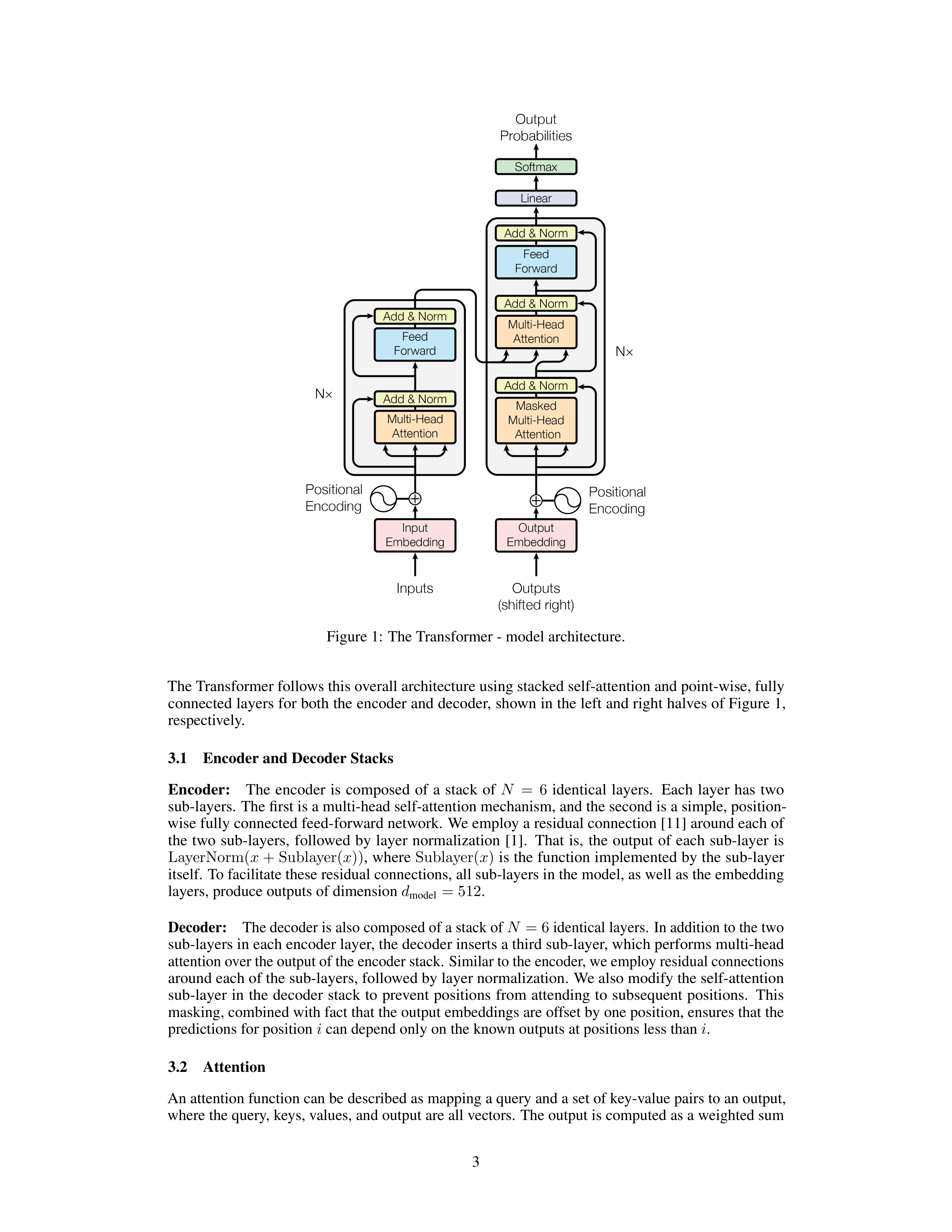 Attention Is All You Need Research Paper by Google — page 3